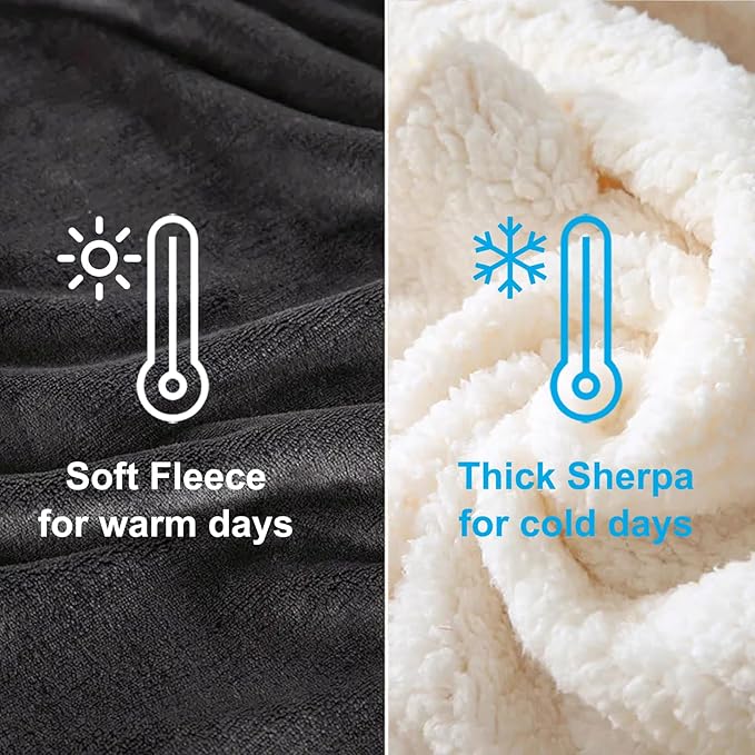 Custom Blanket with Picture Personalized Sherpa Fleece Throw Blanket - Thick and Warm Fuzzy Plush Blanket - Customized Valentines Day Gifts for Couple Girlfriend Boyfriend
