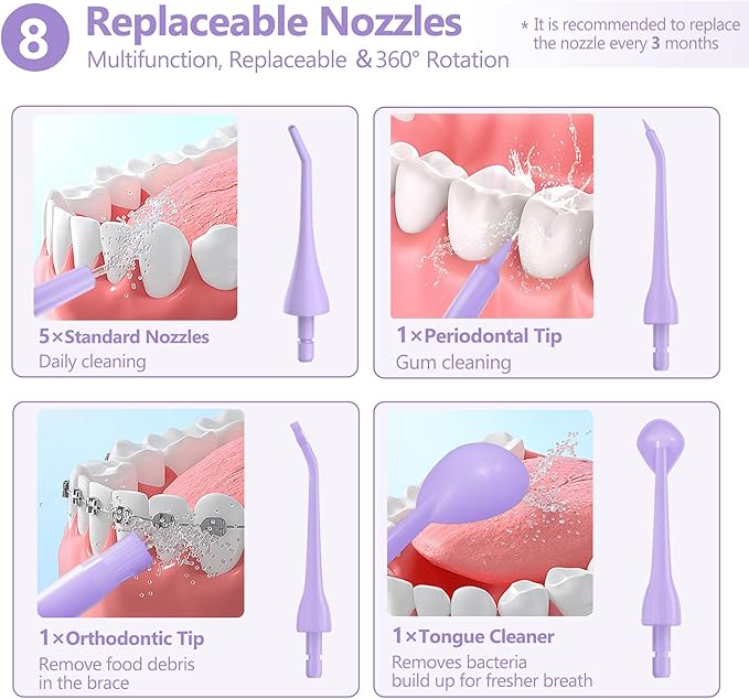 Sejoy Water Flossers for Teeth Cleaning, Water Flosser for Teeth Rechargeable Cordless, Electric Portable, 5 Cleaning Modes 8 Jet Tips, IPX7 Waterproof, 230ml, for Travel and Home