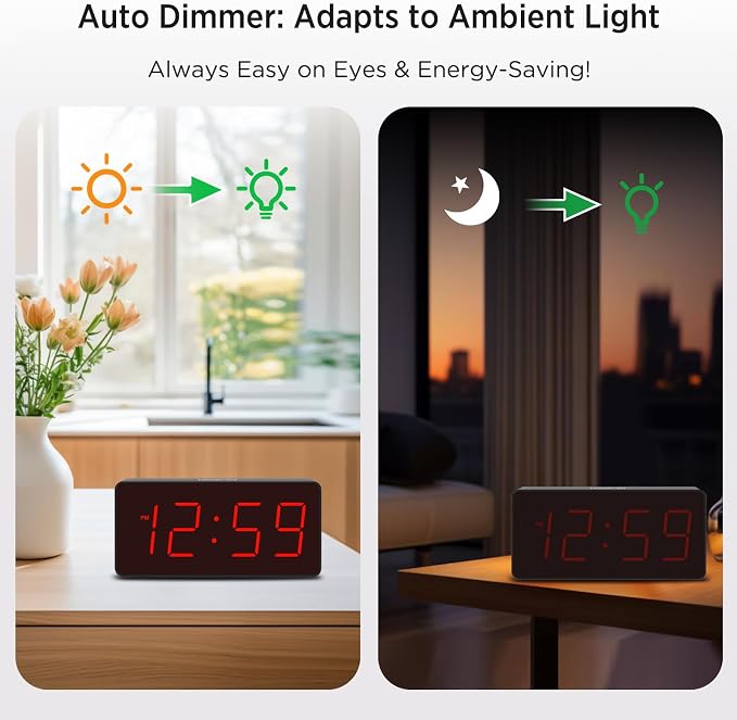 Peakeep Battery Operated Digital Alarm Clock for Bedrooms Big Numbers