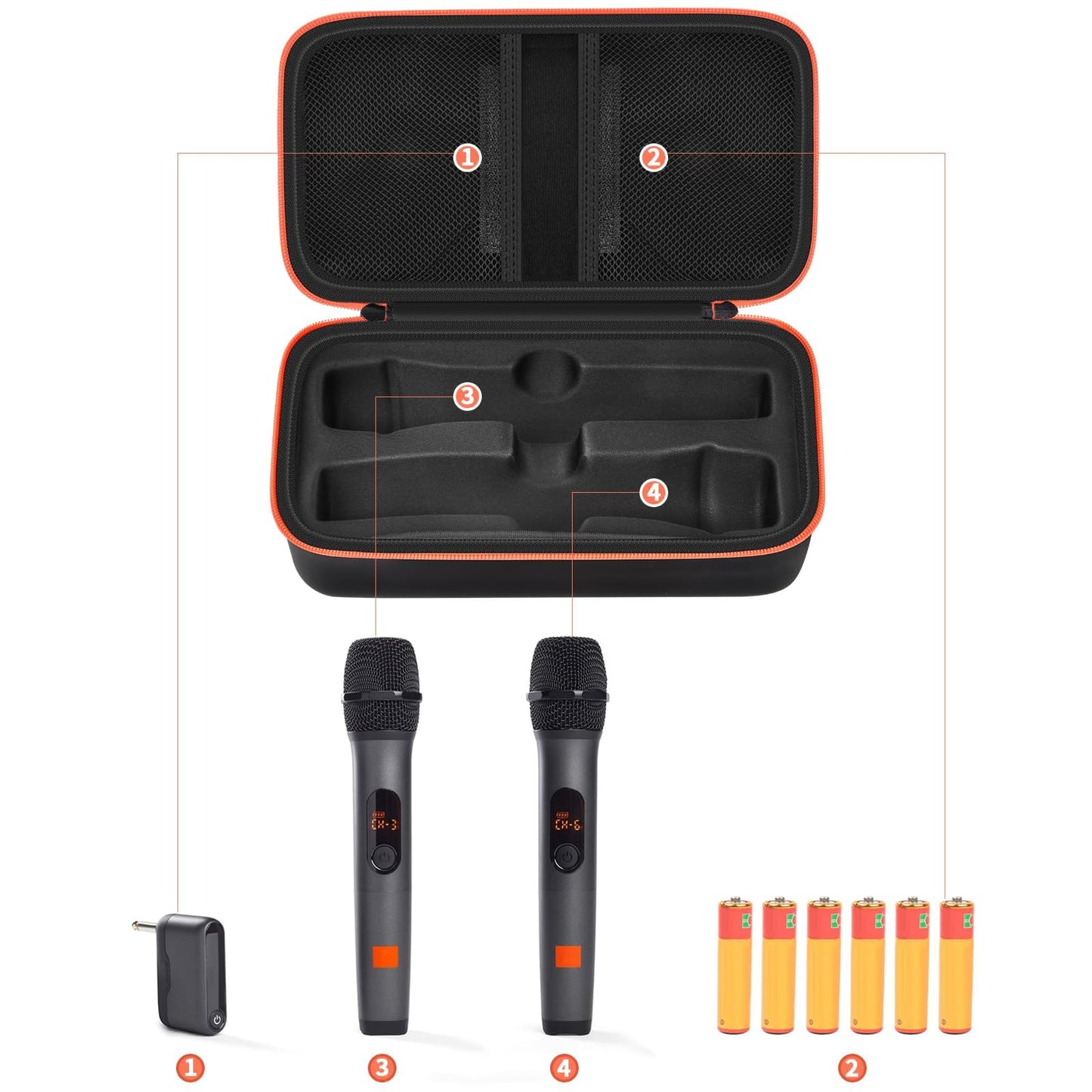 Againmore Wireless Microphone Case Compatible with JBL Wireless Two Microphone System, Handheld Dual Mic Travel Bag for Singing or Karaoke for Receivers, Adapters, AA Batteries-Black(Box Only)