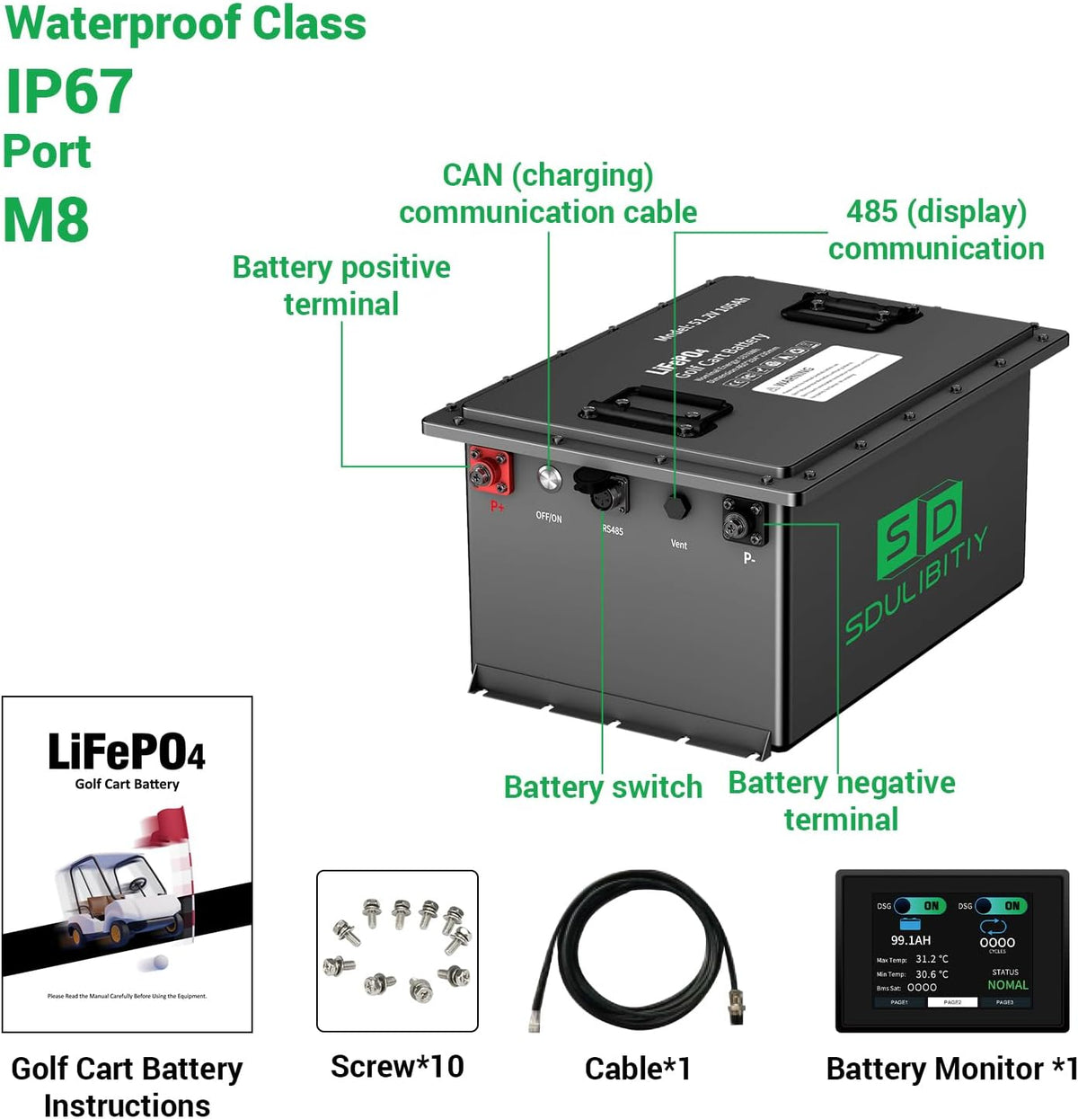 48V 105Ah LiFePO4 Lithium Golf Cart Battery, Built-in Smart 200A BMS, with Touch Monitor, Mobile APP, 4000+ Cycles Rechargeable Lithium Golf Cart Battery, Max 10.24kW Power Output for Golf Cart