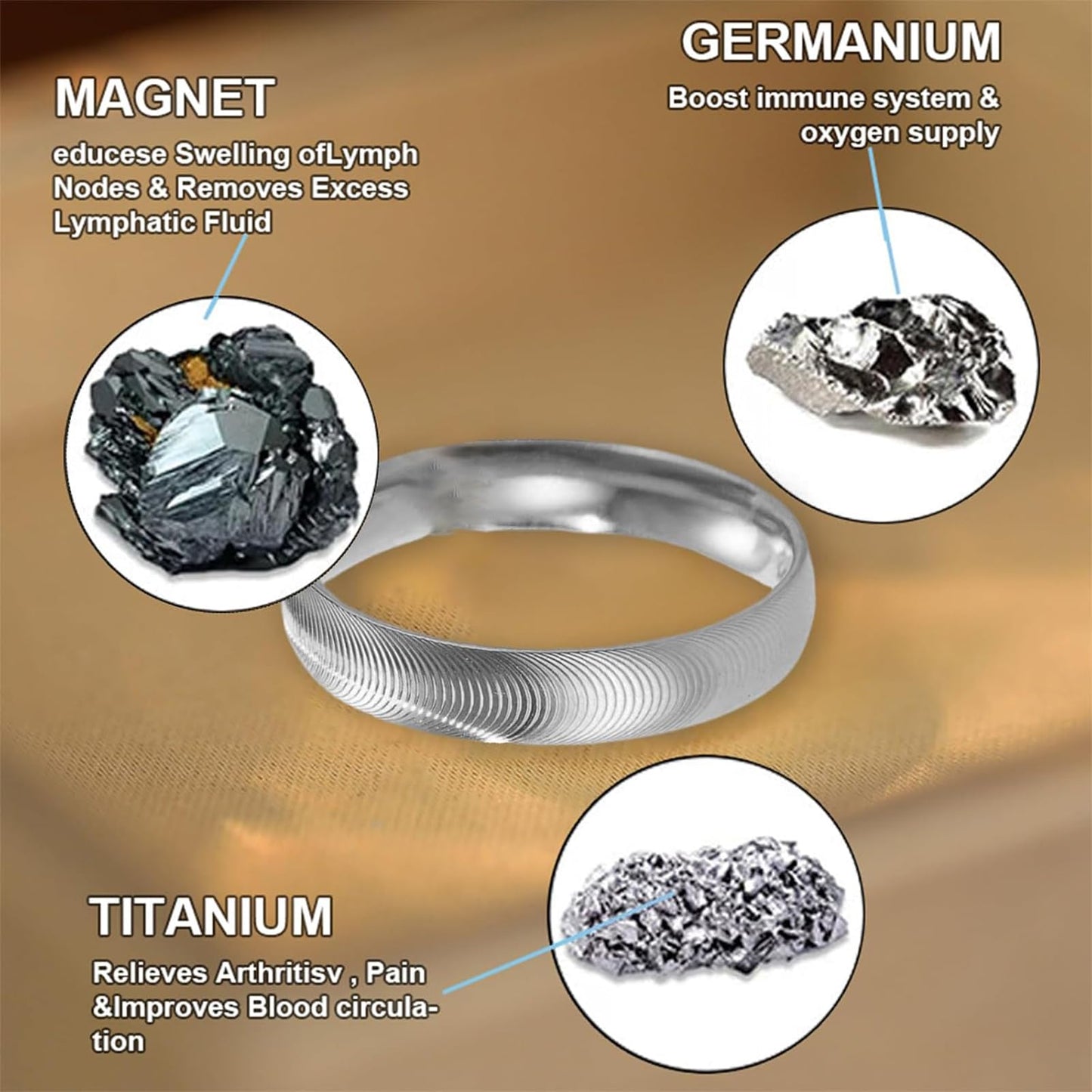 DIOWUS Lymphatic Magtherapy Cats Eye Ring For Men Women, Lymph Detox Drainage Titanium Ion Therapy Rings Finger Jewelry Gift (Silver 7)