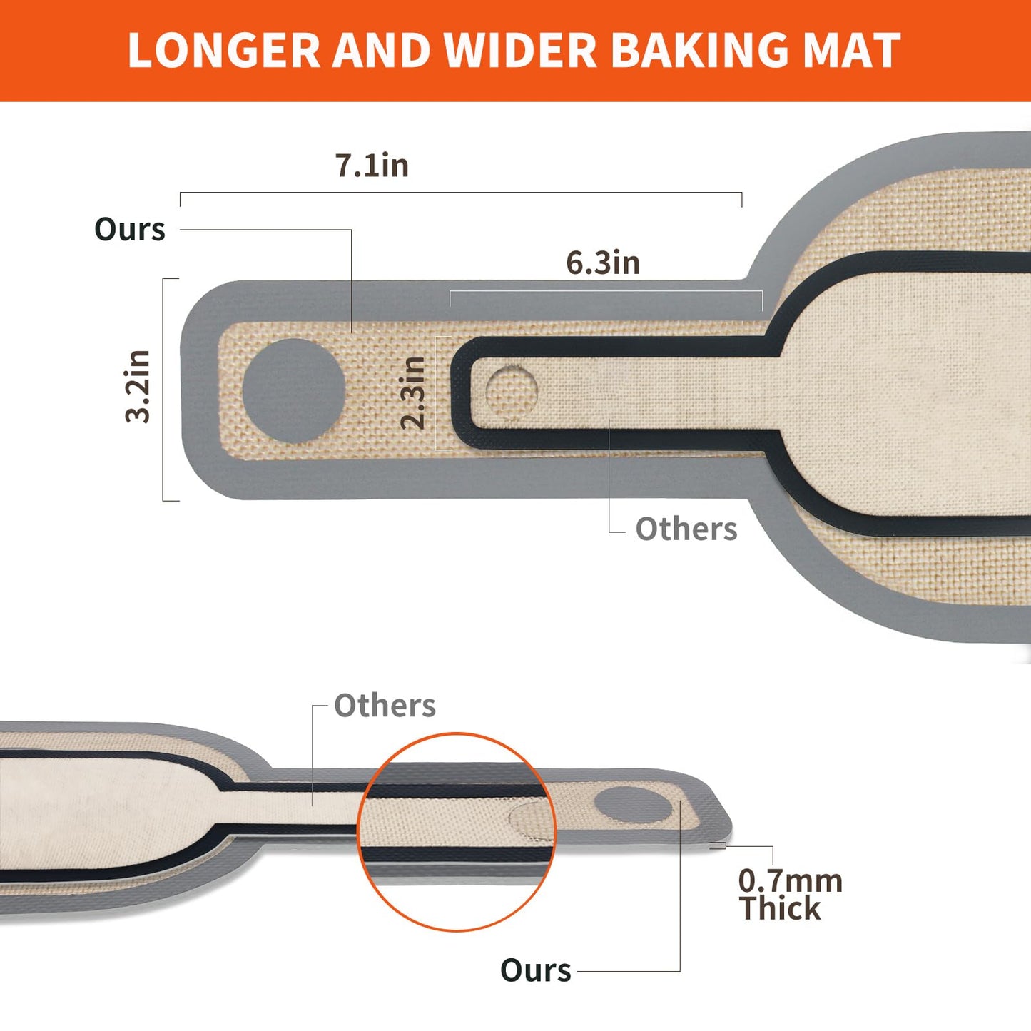 PLAPITATE Silicone Bread Sling Dutch Oven Liner, Non-Stick & Easy Clean Reusable Oval Silicone Baking Mat with Long Handles, Easy to Transfer Sourdough - 2 Gray Set