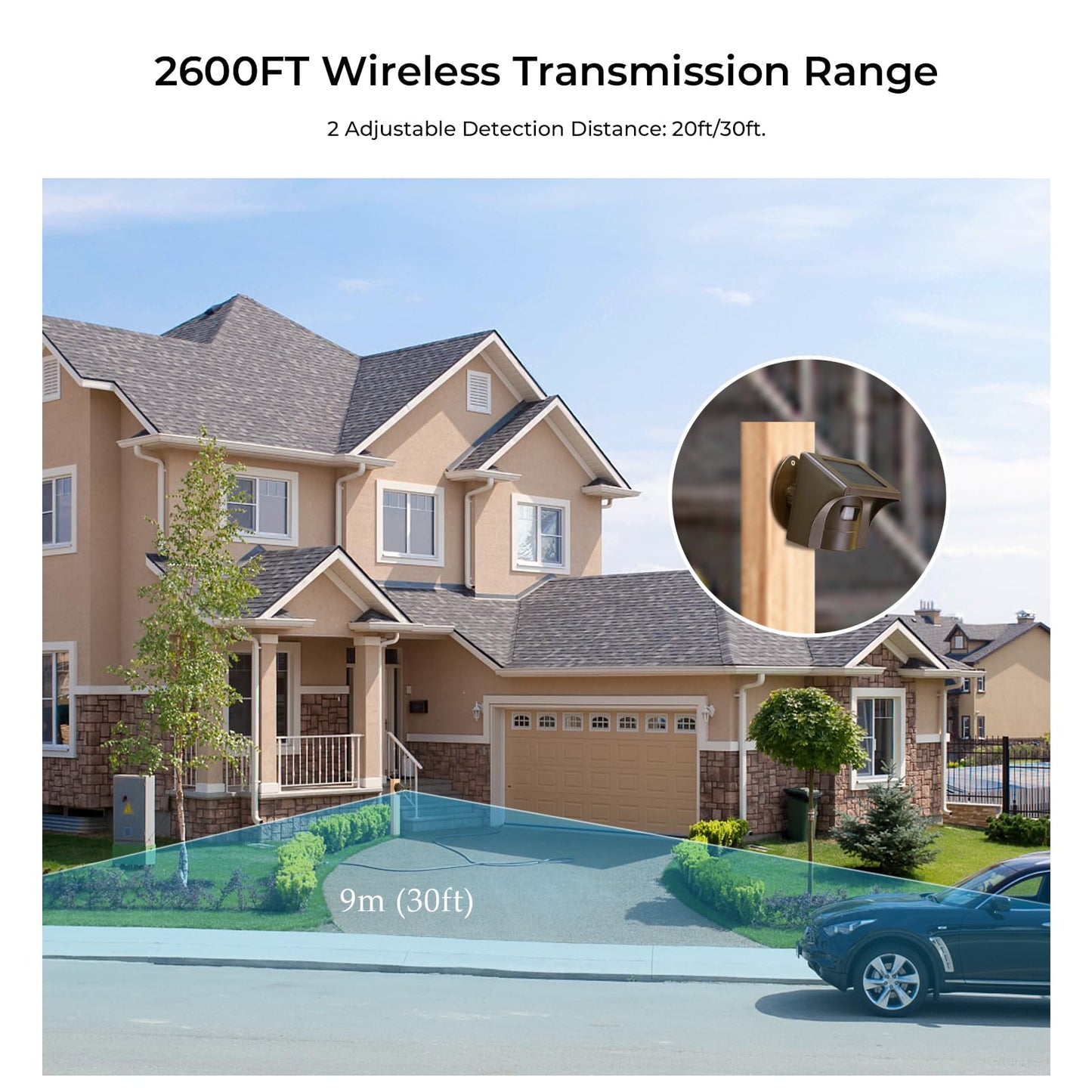 eMACROS Single Solar Sensor Incompatible with Pre-2022 Versions— 1/2 Mile Motion Sensor for Long Driveways, Homes & Large Properties, Outdoor Weatherproof Security Alert System (Single Sensor)