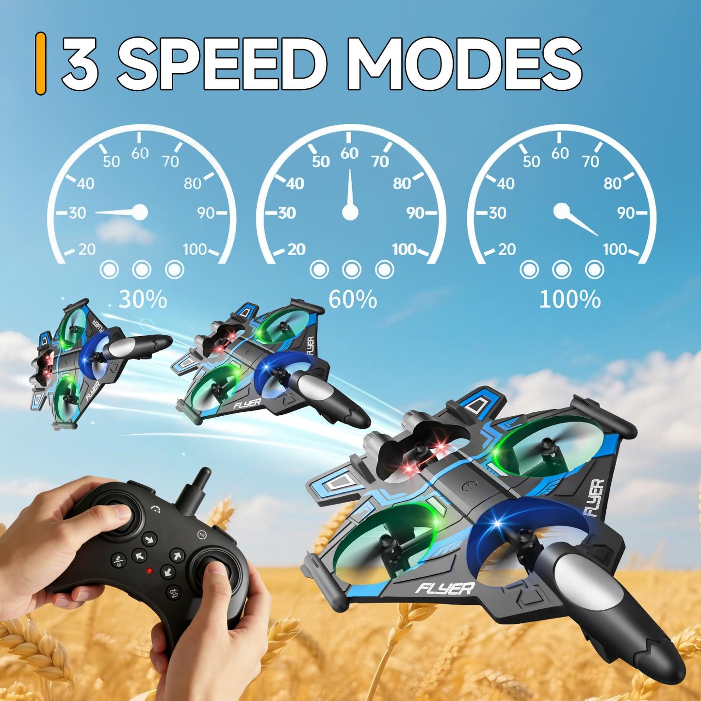 serfiman Foam Remote Control Airplane with LED Lights, RC Jet Fighter 360° Flip & Stunt Roll, 2.4GHz RC Plane for Teens & Adults, Blue