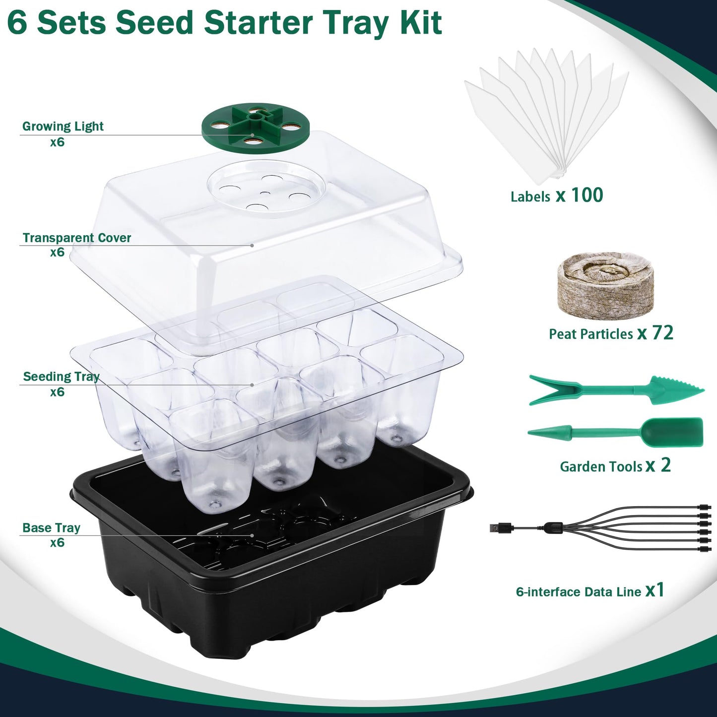 Hahood 6 Pack Seed Starter Tray Kit with Grow Light and Humidity Dome Germination Trays with 72 Peat Pellets, Plant Labels, Gardening Tools, Plant Growing Trays for Seeds Growing Starting, Black