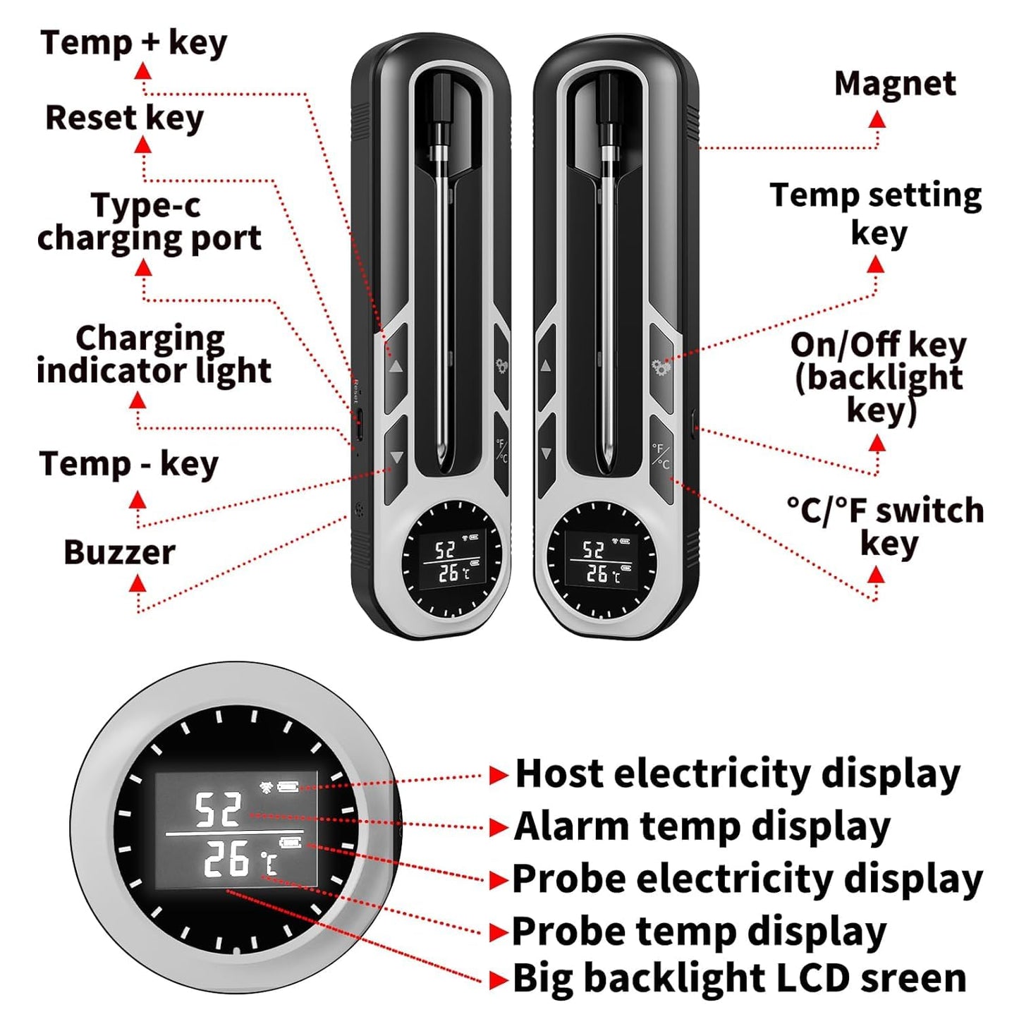 500ft Smart Bluetooth Meat Thermometer with IP66 Waterproof, Food Thermometer for BBQ, Wireless Meat Thermometer for Kitchen, Smoker,Grilling, Oven, Rotisserie Gift(iOS & Android)