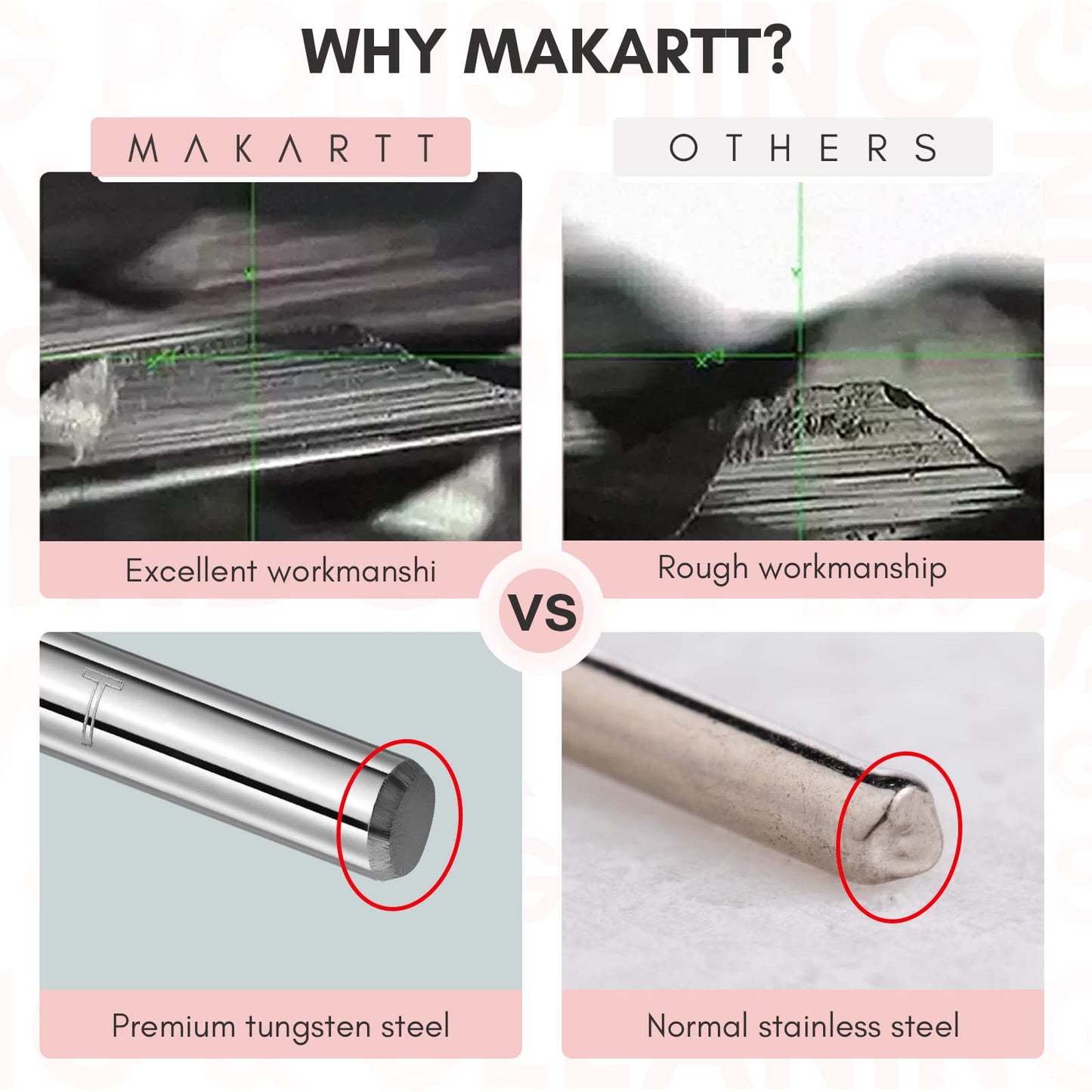 Makartt Nail Drill Bit:Cuticle Bit for Nail Drill 3/32" Safety Under Carbide Cuticle Cleaner Bit for Prep, Trimmer, Professional Art tools for manicure,Needle shape Fine-F