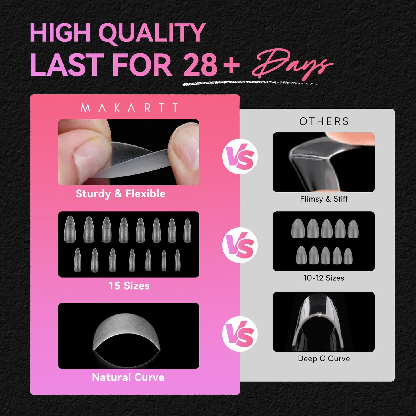 Makartt Long Almond & XL Tapered Square Nail Tips with Built-In Shaping Guides: 2 Shapes in 1 Box-15 Sizes, Pre-Etched Matte Inside False Nails for Nail Extension DIY, Salon Manicure Supplies 420pcs