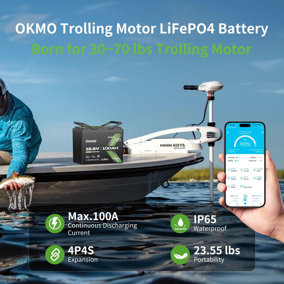 12V 100Ah LiFePO4 Battery with Bluetooth, BCI Group 24, Built-in 100A BMS, 1280Wh Rechargeable Deep Cycle Lithium Battery, 15000+ Cycles for RV, Marine, Solar, Trolling Motor, Home, Off-Grid
