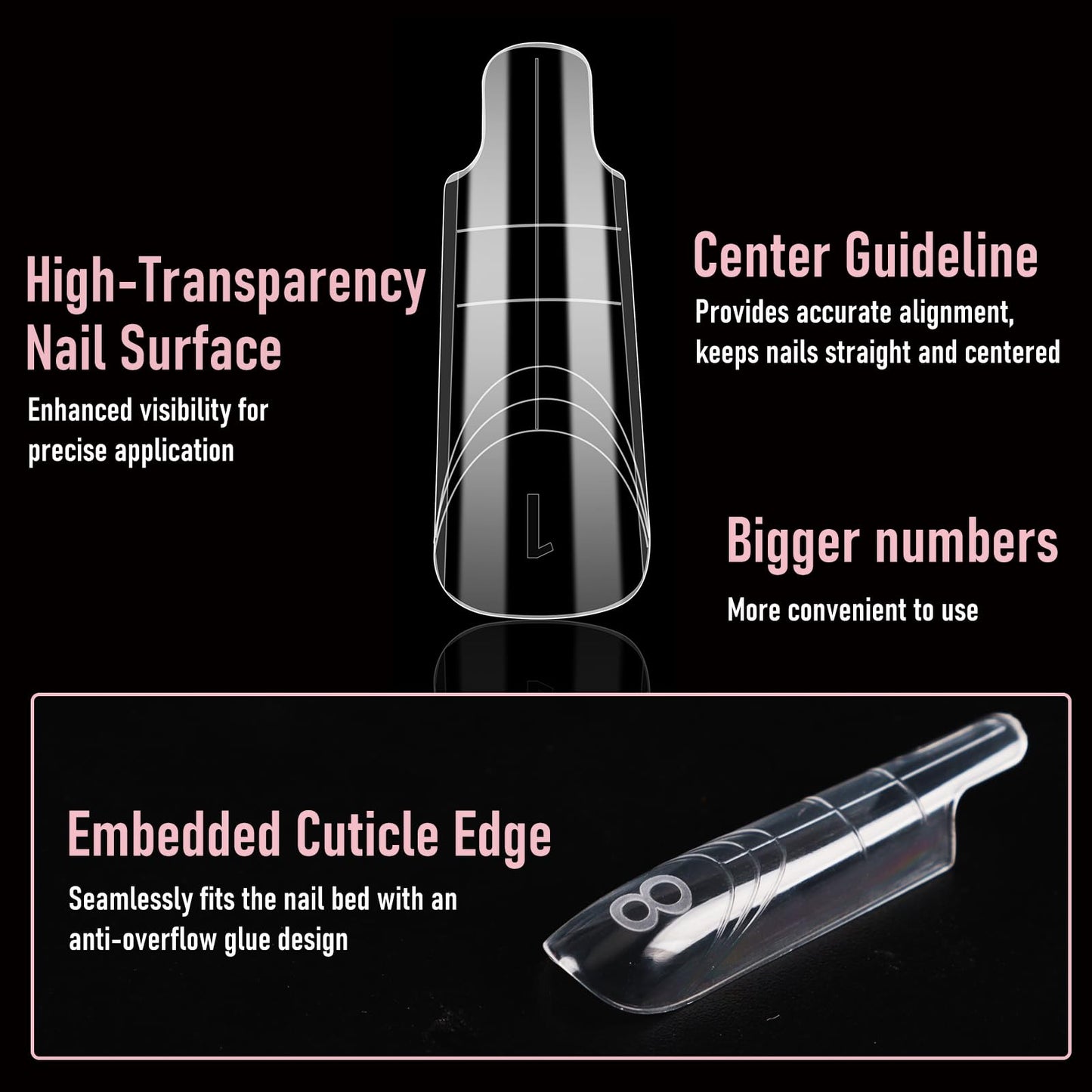 Wellquinn Square (Sculpted) Poly Gel Dual Nail Forms, Medium Long Reusable Full Cover Acrylic Builder Solid Hard Gel Polygel Extension Nail Molds 14 Sizes 140 Pcs, Set for Salon & DIY