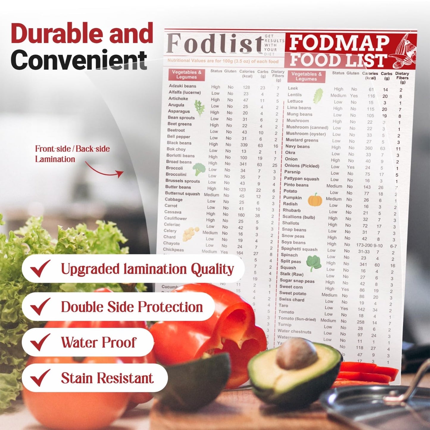 Fodlist Fodmap Chart. Low Fodmap Food list Chart for Grocery & Nutrition that Supports Gut Health, IBS Relief, and Enhances the Elimination Diet. Pamphlet, Laminated, 8"x11"