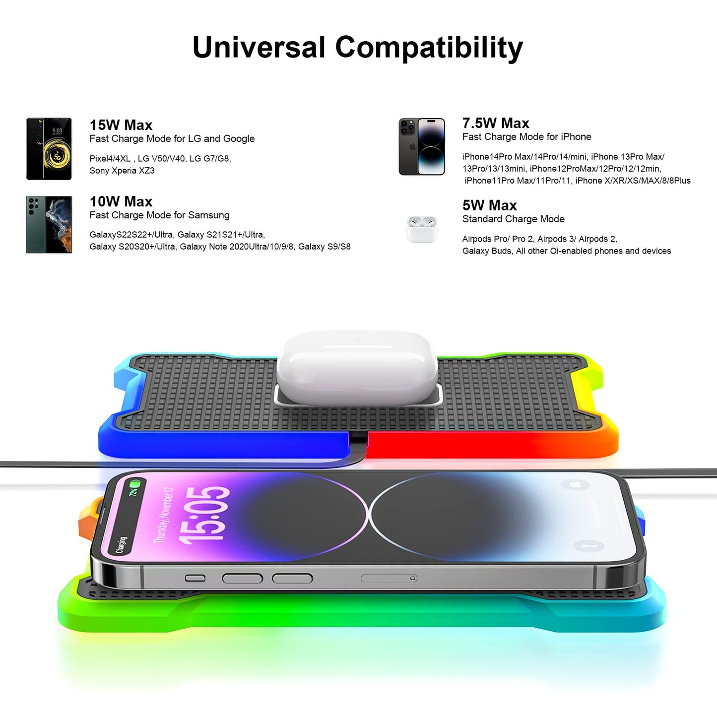 Wireless Charger Car Fast Charging pad, POLMXS Wireless Phone Charger Cell Phone RGB Light up Cordless Charging mat Compatible with iPhone 11/12/12/14/15 Galaxy S21/S22/S23/24 Airpod (C15 PAD)