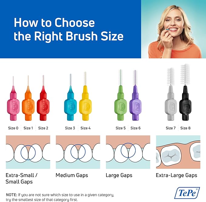 TePe Interdental Brush Original, Soft Dental Brush for Teeth Cleaning, Pack of 6, 1.5 mm, Extra-Large Gaps, Black, Size 8