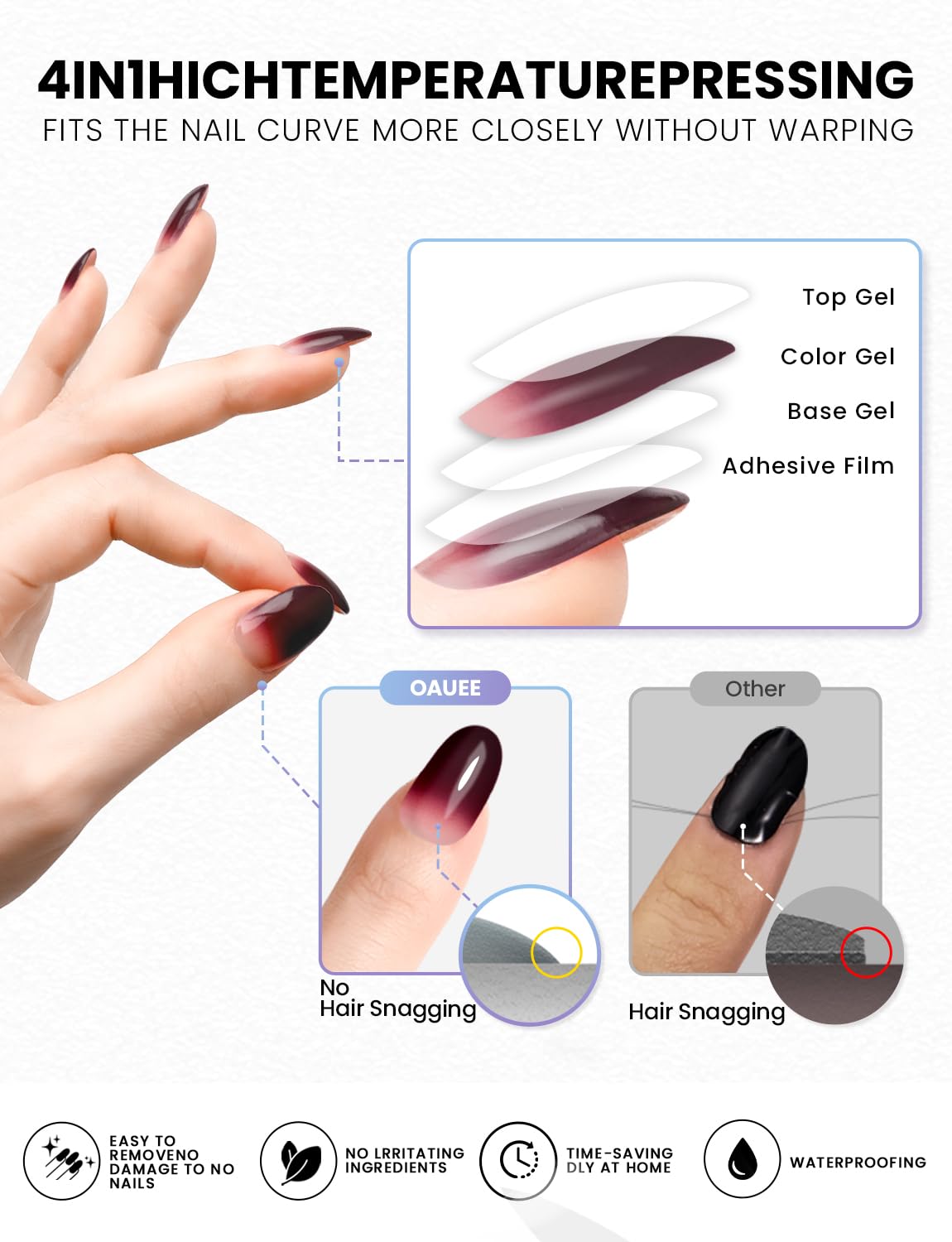 Oauee Semi Cured Gel Nail Strips | Built-In Gel Top Coat | UV Light Required | Salon Quality, Easy Application And Removal (Red wine color & nude pink gradient）