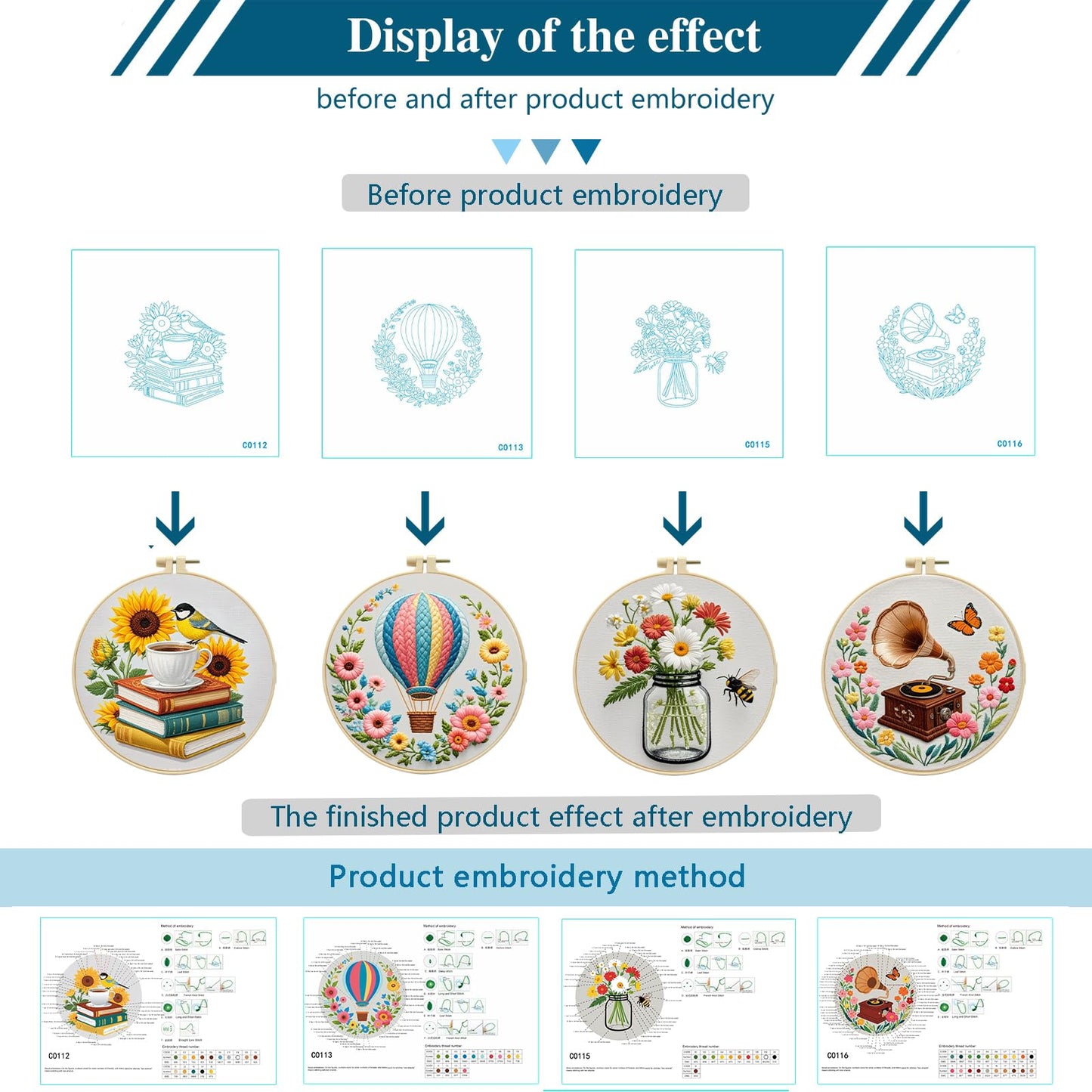 Zhenqing 4-Piece Embroidery Kit for Beginners - Complete Set with Pre-Printed 29x29cm Cotton Fabric, Hoop, Threads & Tools (Books, Hot Air Balloon, Wildflowers, Gramophone Designs)(C0159)