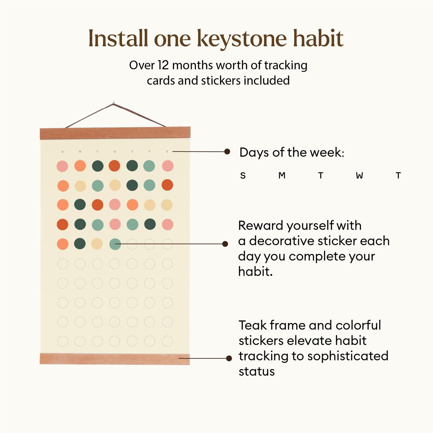 Essential Habits - A Visually Stunning 2-in-1 Habit Tracker that Helps You Build Good Habits and Break Bad Ones using a Proven and Easy-to-use Tracking System