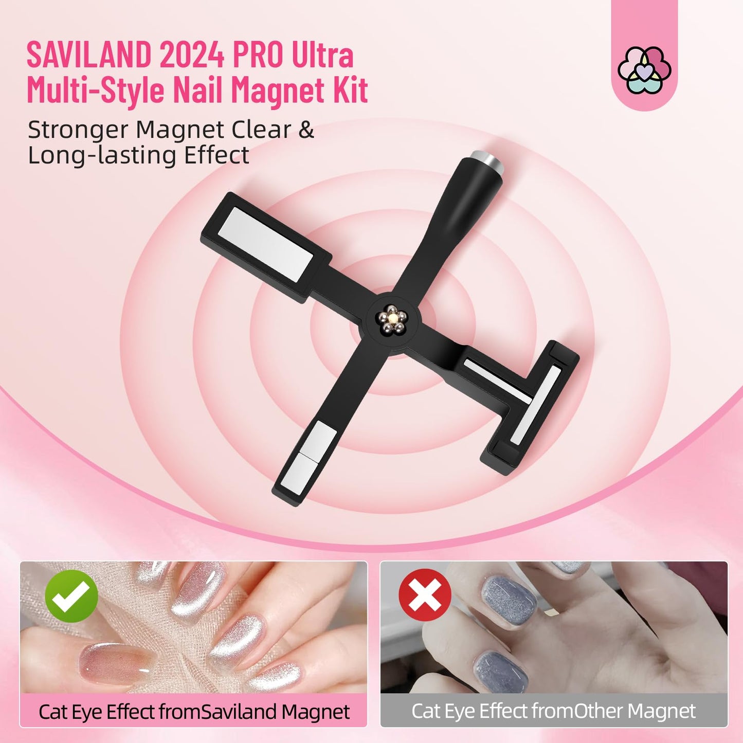 SAVILAND 3 Sets Nail Stand: Magnetic Nail Holder for Painting Nails with Reusable Putty 40pcs Nail Stand for Press On Nails Cat Eye Polish Magnet Set 2024 5 in 1 Multi-Function Cat Eye Nail Magnet