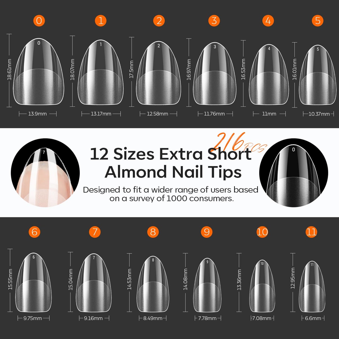 modelones Extra Short Almond Nail Tips, Pre-shaped Tips Gel Soft Fake Nails False Acrylic Clear Full Cover Press on Extension Kit Gel Manicure DIY at Home 216PCS 12Sizes