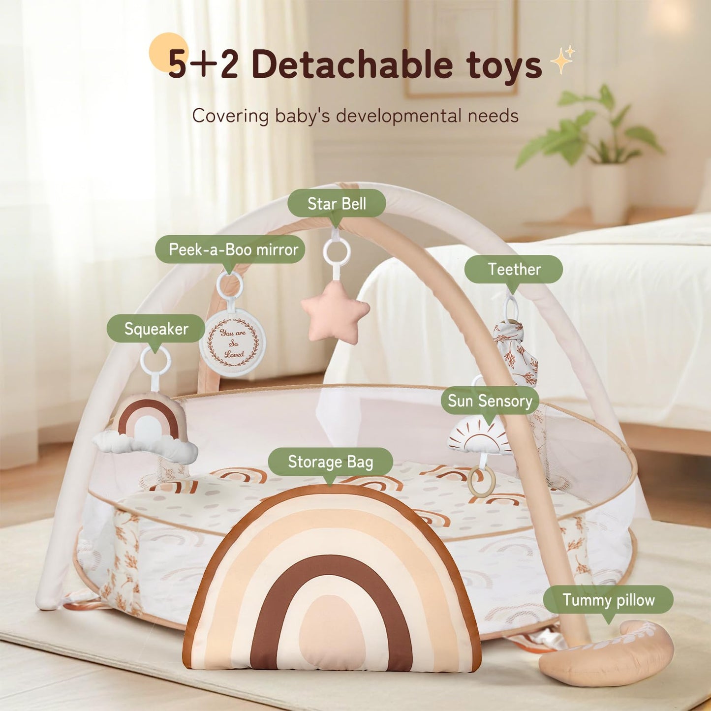 Mallify 6-in-1 XL Large Baby Gym & Ball Pit, Play Mat & Play Gym, Combination Baby Activity Gym with Milestone Cards for Sensory Exploration and Motor Skill Development, Balls are not Included