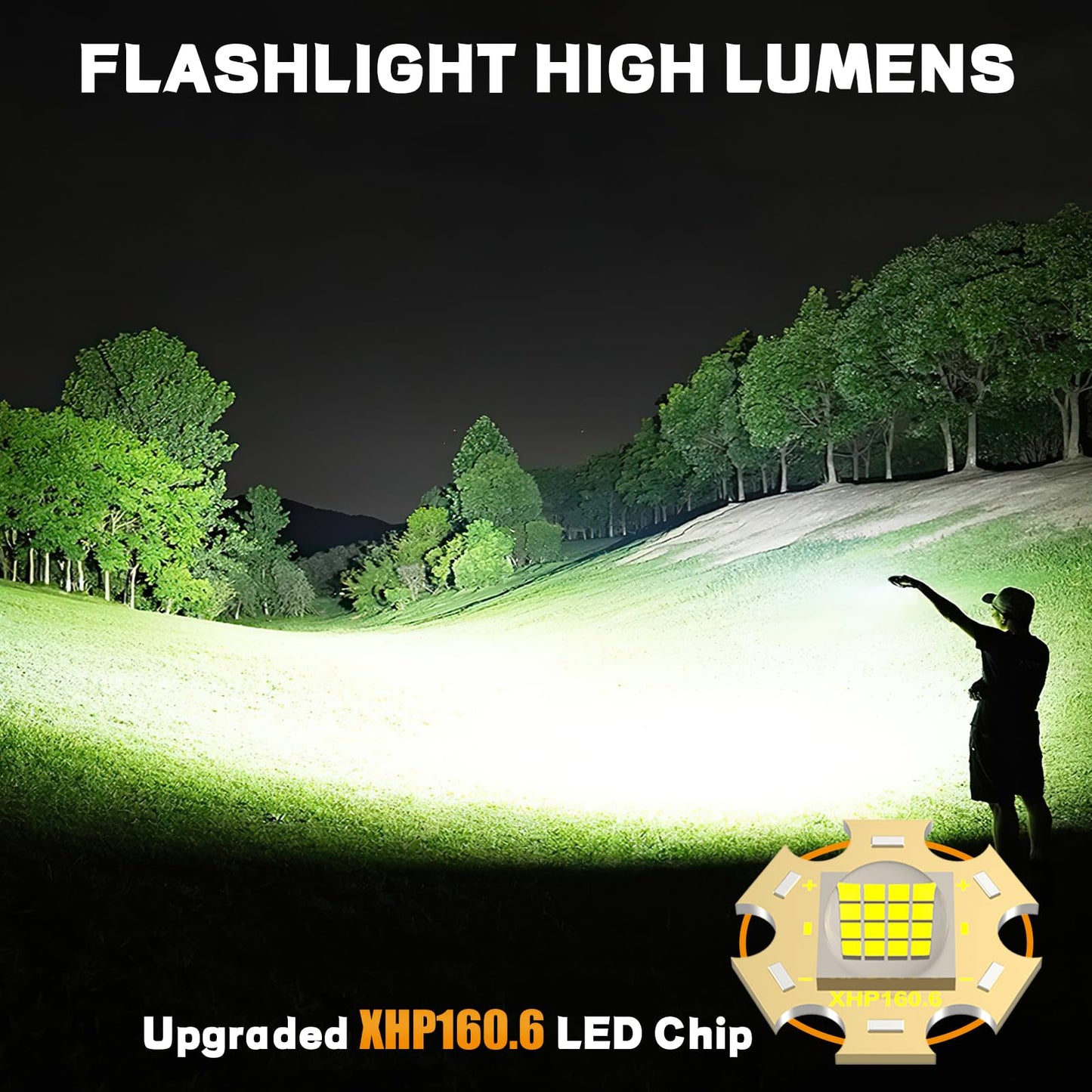 baibian [24H Long Life] High Power 155,000 Lumens Rechargeable Flashlights, Super Bright Tactical Flashlight with 1200m Ultra-Long Beam, XHP160.6 LED Light for Emergency, Camping, Gifting