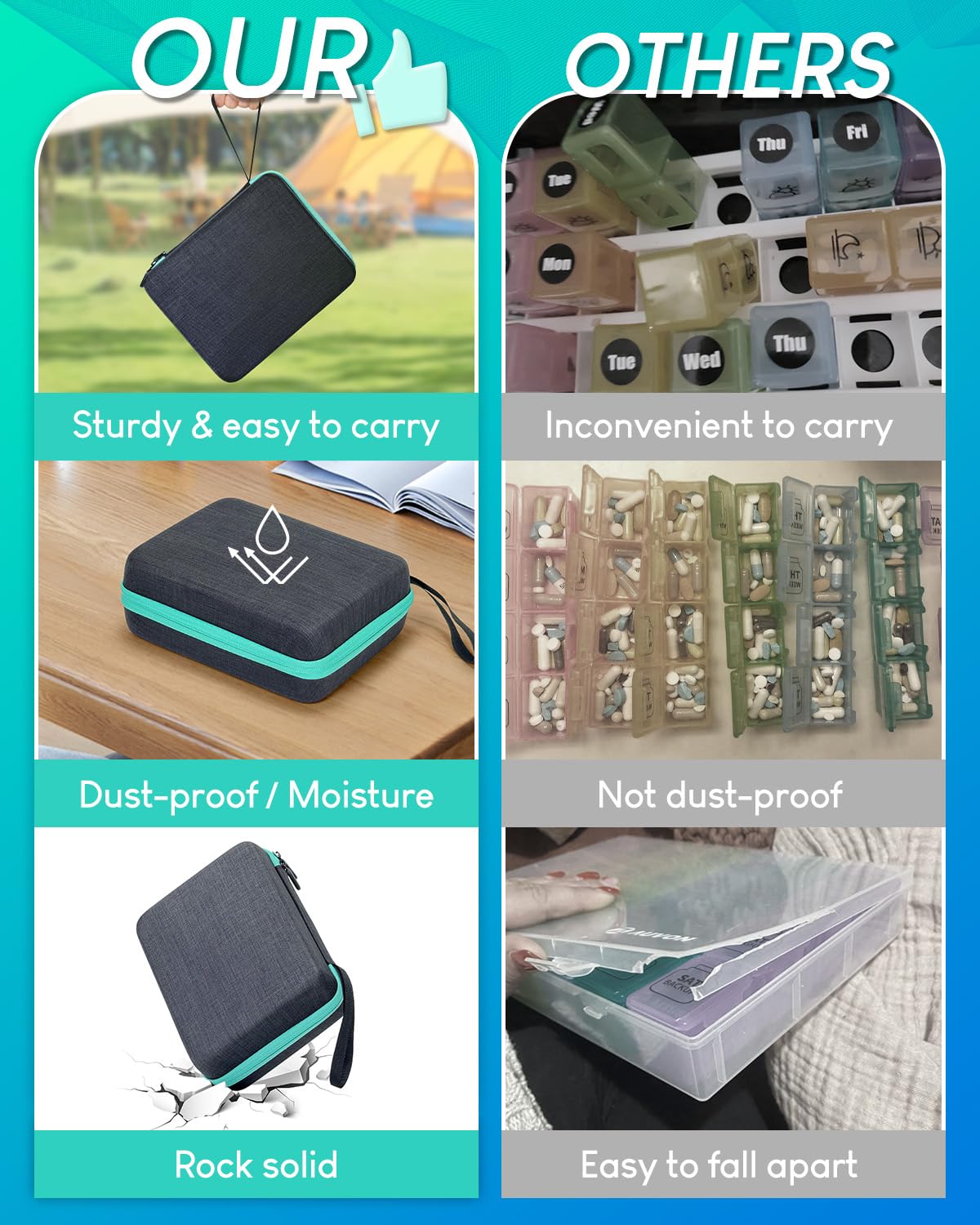 YONLOG Monthly Pill Organizer 2 Times a Day, with Portable Hard Shell, Pill Cutter, 31-Day Box, Plastic Opening Pick, Monthly & Weekly Stickers, Convenient Medication Management (Green, 2 Times a Day)