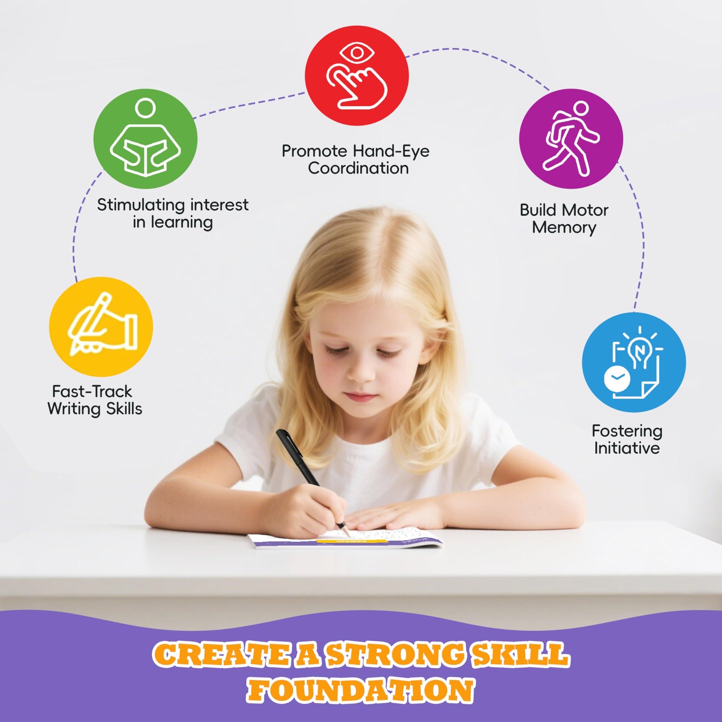 Lumikidz Spanish Magic Grooved Writing Practice for Kids Age 3-5 - Reusable Grooved Handwriting Practice Books for Kids 3-5 - Spanish Preschool Tracing Workbook - Learn Spanish Writing for Kids 5-7