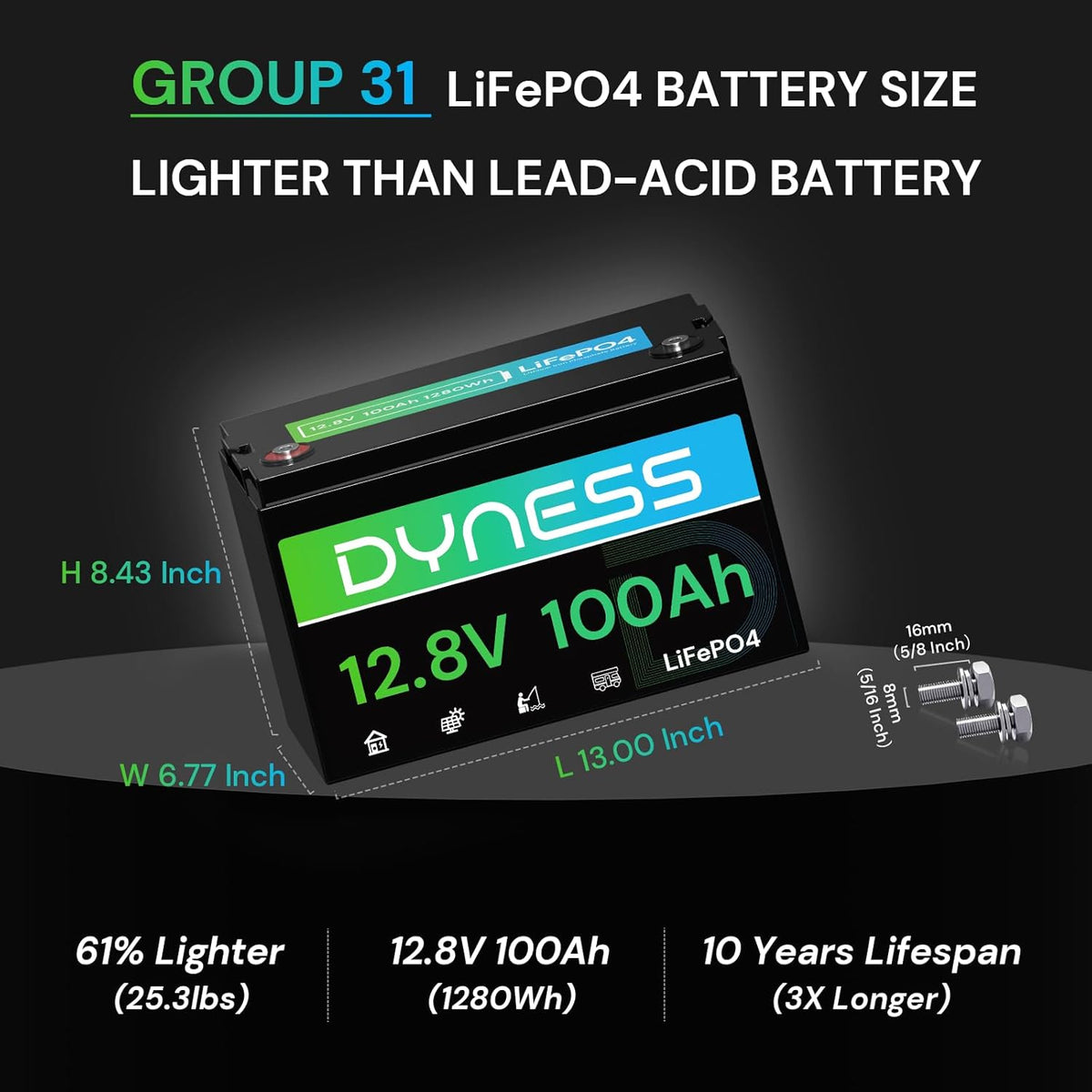 12V 100Ah LiFePO4 Lithium Battery (4 Pack) BCI Group 31 with Low-Temp Protection, A+ Grade Cell Built-in 100A BMS, 12 Volt Lithium Battery Perfect for RV, Solar System, Off-Grid, Home Energy