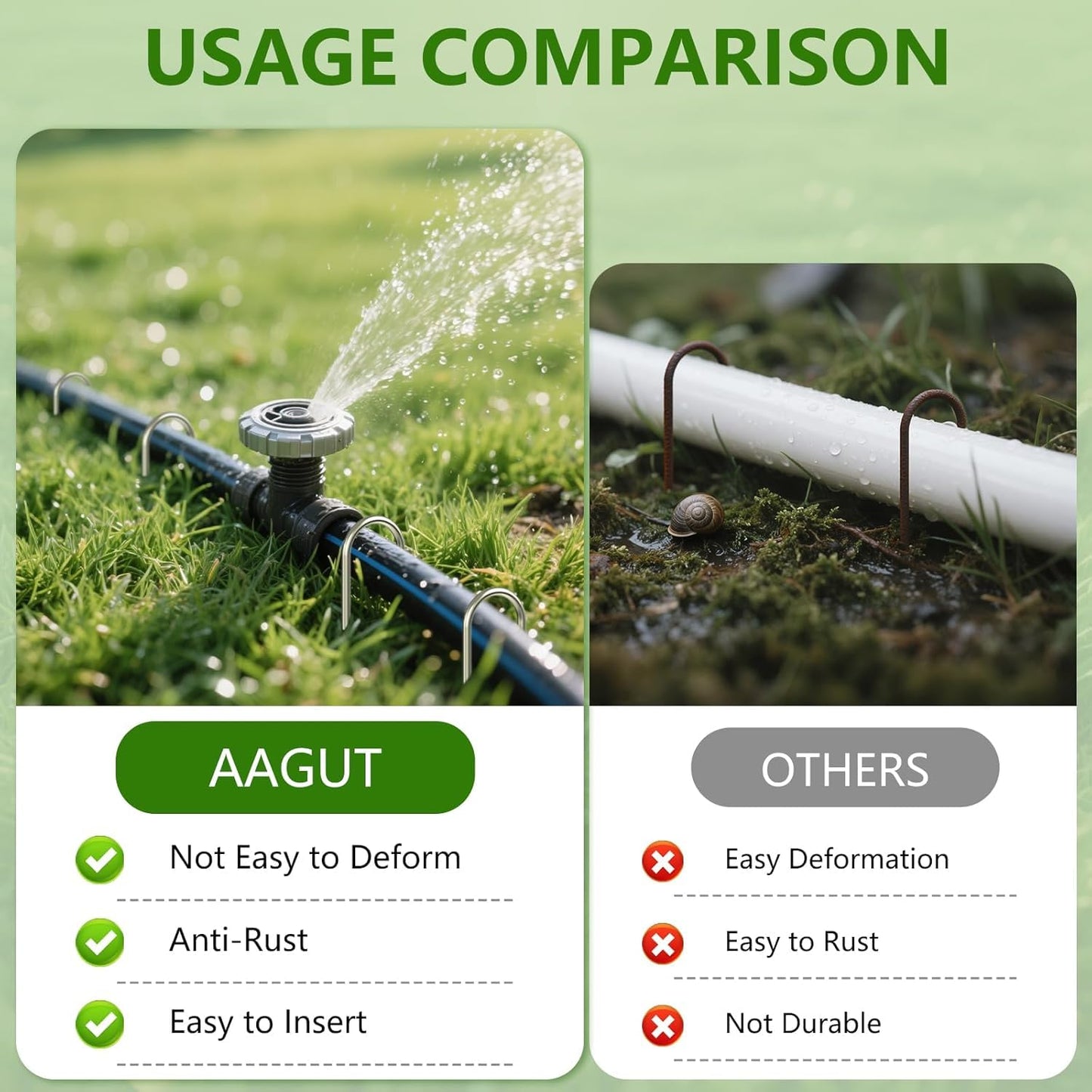AAGUT 4 Inch Landscape Stakes 80 Pack Garden Drip Irrigation Tubing Stakes Heavy Duty 14 Gauge Galvanized Ground Staples Lawn U Hooks for Soaker Hose, Chicken Wire, Chain Link Fence, Dog Fence