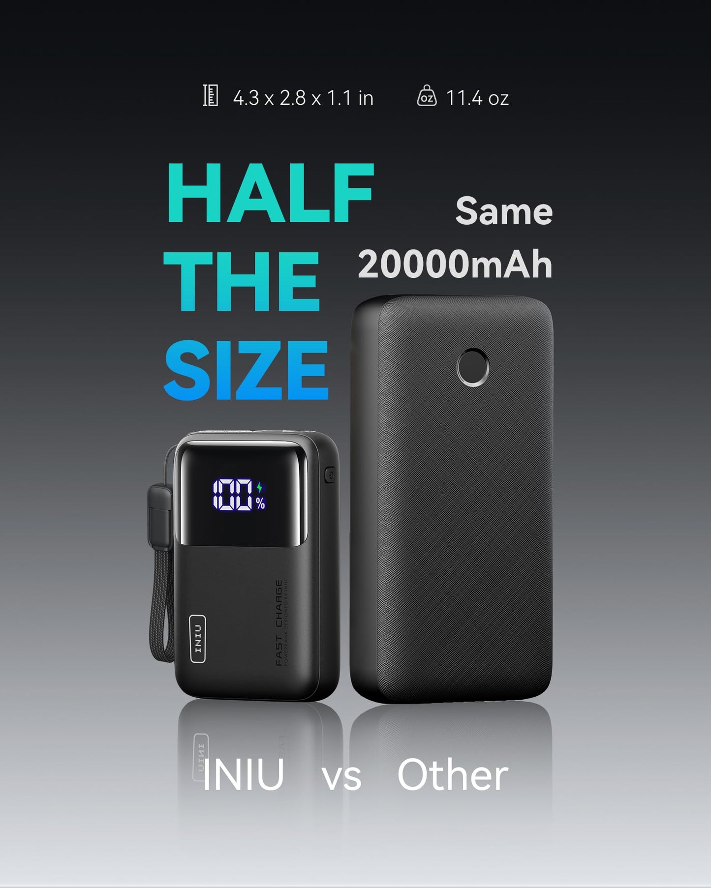 INIU 20000mAh Laptop Power Bank, Ultra Compact 65W PD Dual Fast Charging Portable Charger, Flight-Safe Battery Pack with USB C Cable for Travel MacBook iPad Tablet Switch iPhone 17 16 Pro Samsung S25