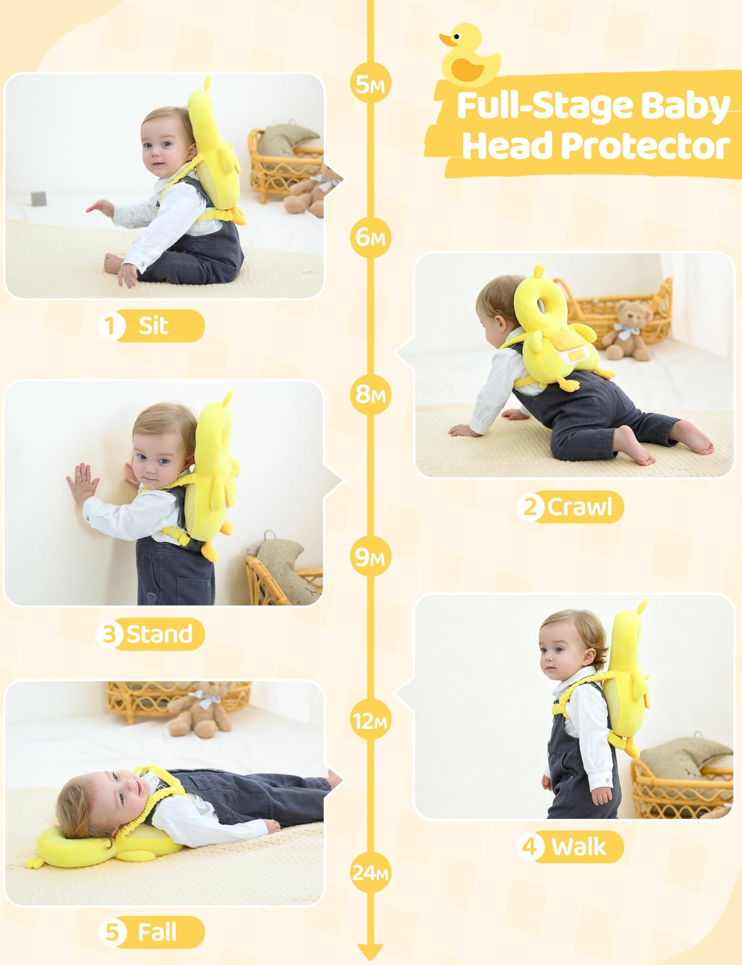 JunNeng Baby Head Protector Backpack with Squeaker，Toddler Head Safety Protection Cushion, Yellow Duck