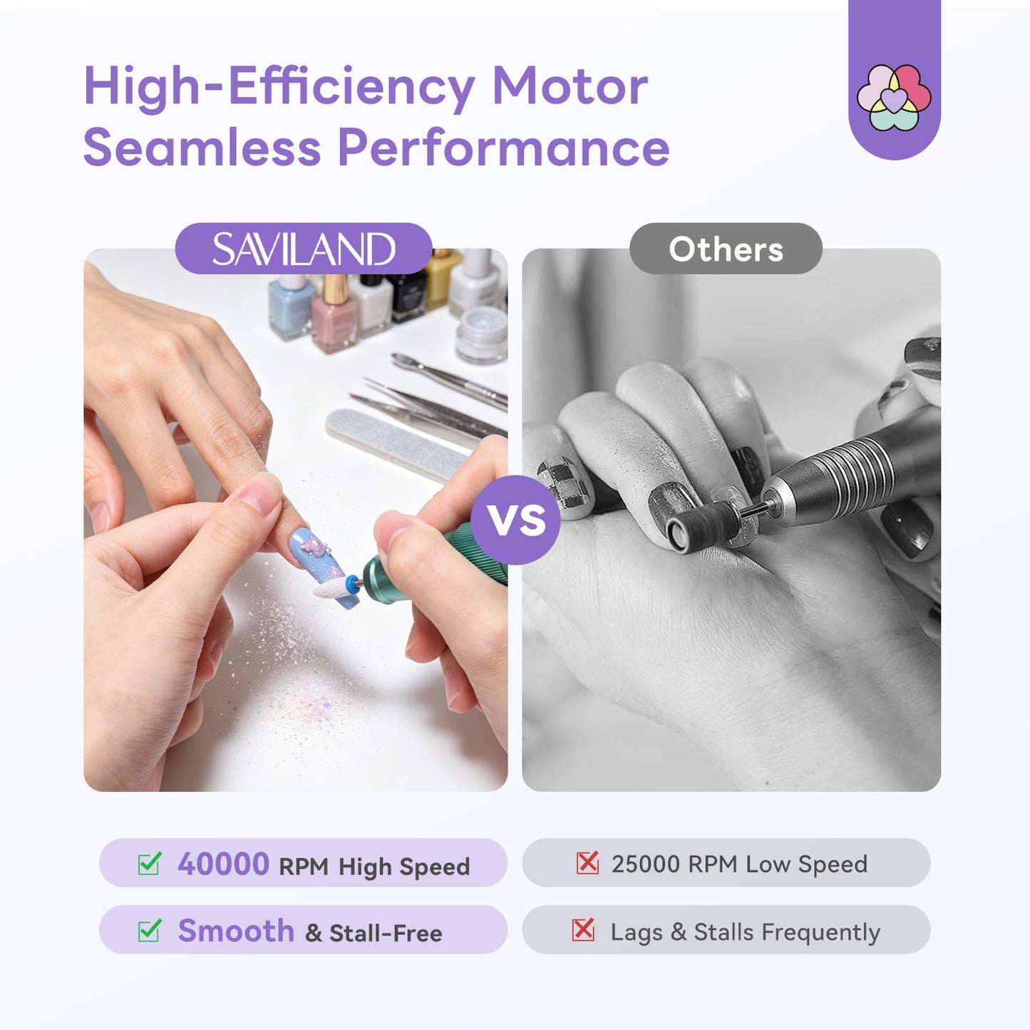 SAVILAND 40000RPM Professional Nail Drill: 30S Quick Removal 2026 Electric Nail File Low Noise Nail Filer Electric with All Purpose Drill Bits for Acrylic Nail Removal Nail Prep Salon Personal Use