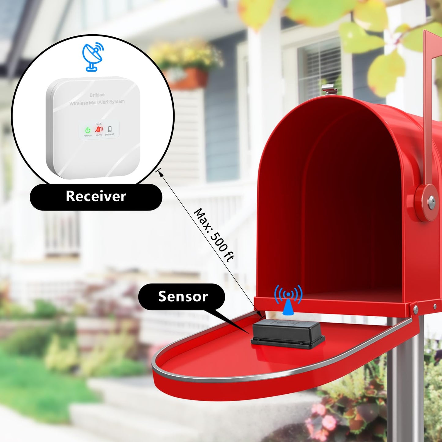 Briidea Mailbox Alarm, Wireless, Battery Powered, White, 500ft Range, LED Flash & Sound Alerts, Low Battery Reminder, Easy Installation, Secure Your Mail & Never Miss an Alert