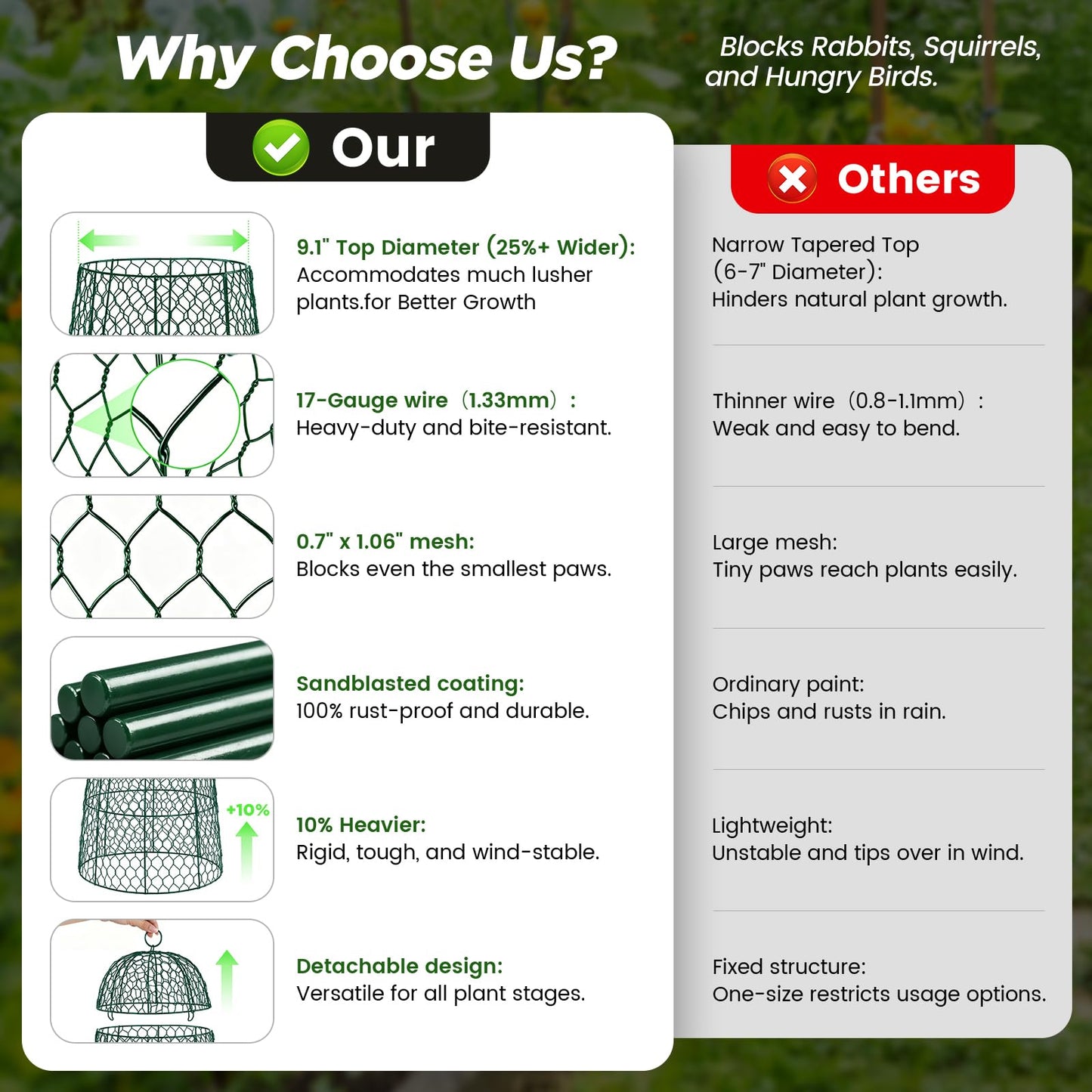 12 Pack XL Metal Garden Cloches for Plants, 17" Height Rustproof Chicken Wire Cloches for Seedlings, Vegetables & Flowers, Plant Protectors from Animals Includes 12 Humidity Domes & 48 Stakes - Green