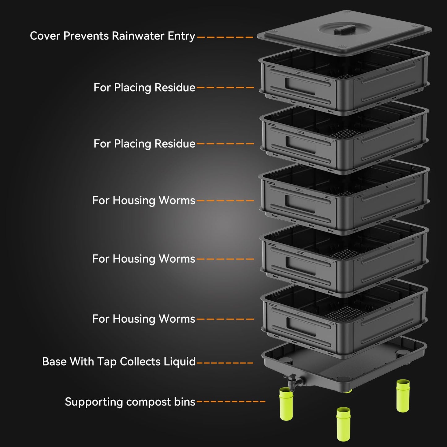 TOP XIAN 5-Layer Worm Compost Bin, 85L Worm Composter for Indoor & Outdoor, Starter Kits for Vermicomposting Starter, Garden Worm Composting Bin for Recycling Food Waste (Black)