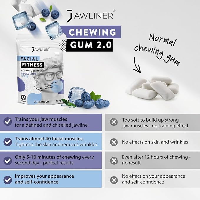 Jawliner® - Pioneers the Toughest Handmade 15x Harder Jawline Gum Includes 12 Weeks Coaching - Sugar-Free Blueberry Ice Gum - Jawline Exerciser for Mewing & Shaping the Jaw (2 Months Pack)