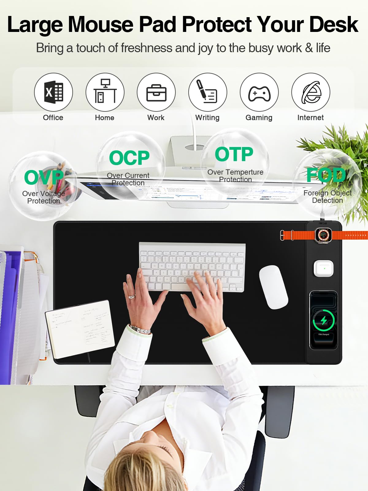Mouse Pad with Magnetic Wireless Charging, Large Desk Mat, Non-Slip Mouse Mat, Keyboard Pad for Gaming, Desk, Office, PC (The Right Charging-Black with 20W PD Charger)