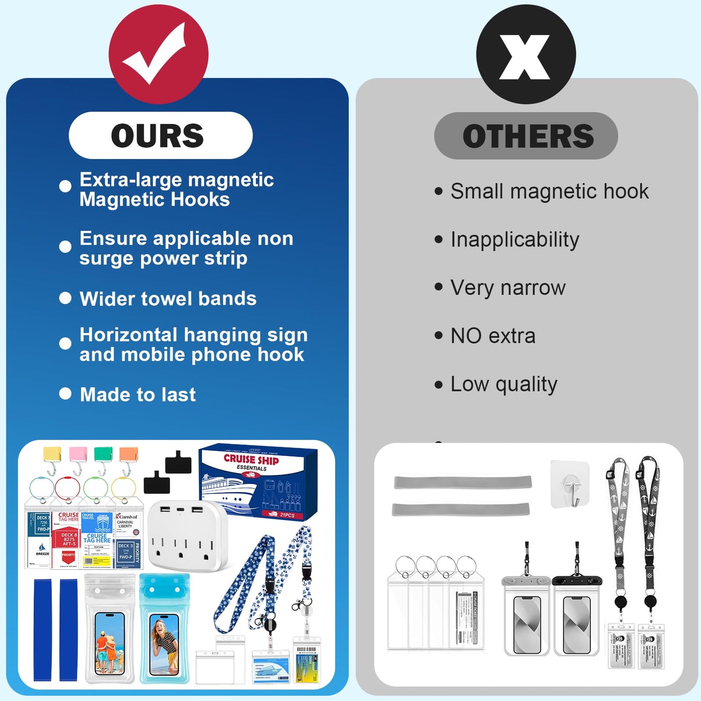 Cruise Essentials 2026 – Complete Cruise Must Haves Kit with Premium Waterproof Phone Pouches, Extra Magnetic Hooks, Non-Surge Power Strip, Lanyards, Luggage Tags & Gift Box Packaging