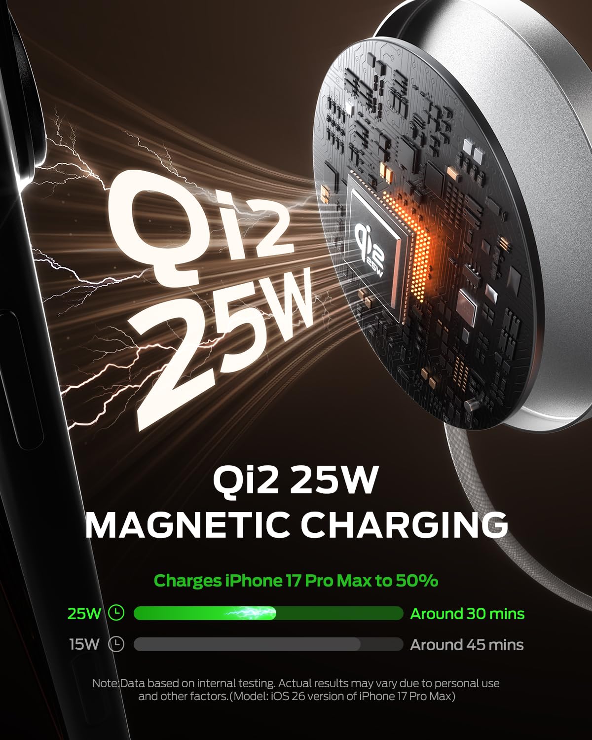 MOVESPEED Qi2.2 25W Magnetic Wireless Charger 2 Pack, MagSafe Fast Charging Pad, Compatible with iPhone 17/16/15/14/13/12 Series, AirPods Pro/4/3/2,Samsung Galaxy and More(White)