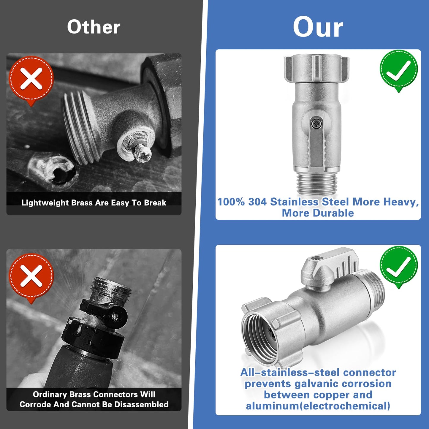 Garden Hose Shut Off Valve, 3/4” GHT Heavy Duty Water Flow Control Valve, Easy Turn Large Knob Hose Connector, Leak-Proof Outdoor Hose Shutoff for Garden Watering & Hose Nozzle