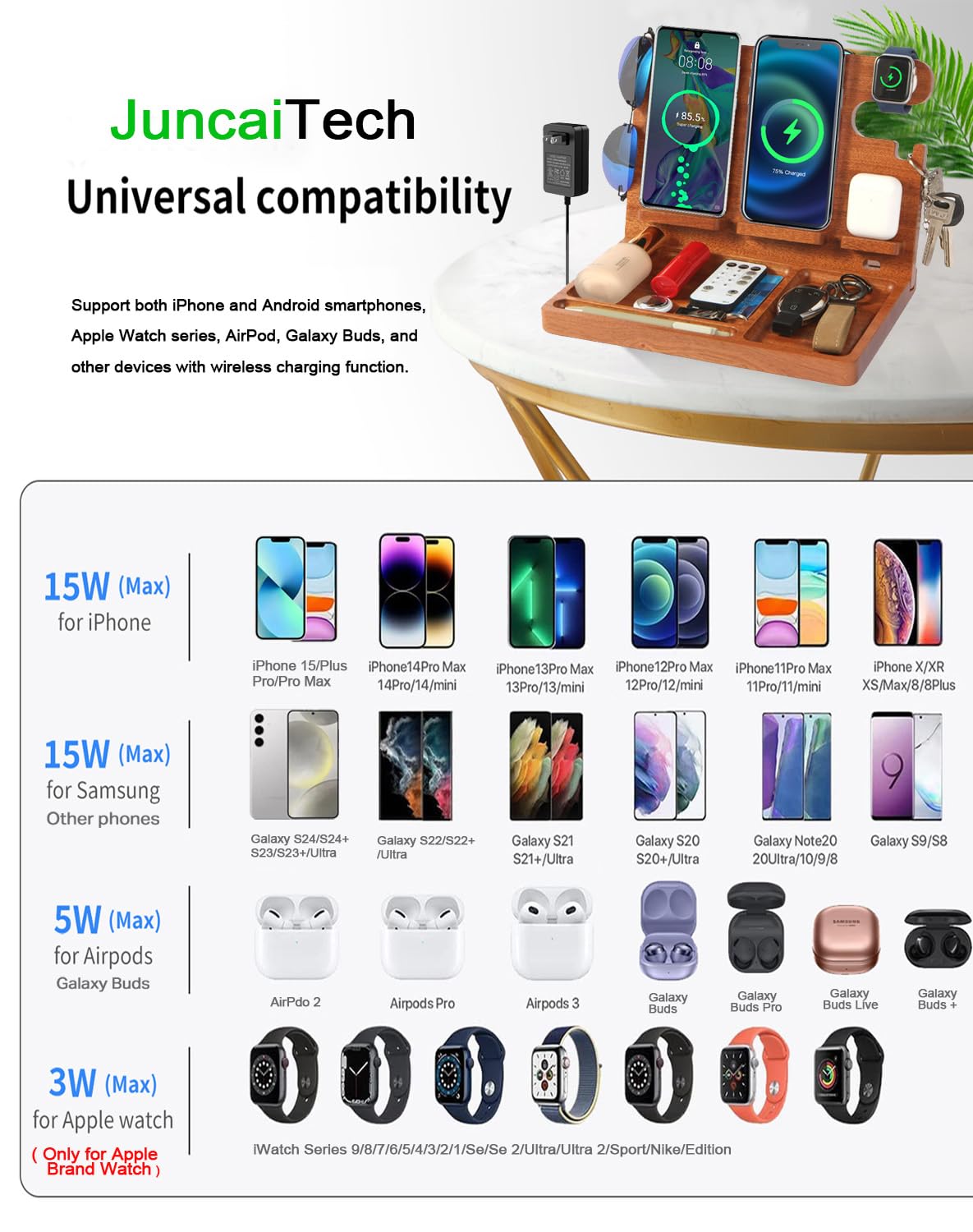 JuncaiTech Nightstand Organizer with 4 Wireless Charger for 2 iPhone/Android Phone,Apple Watch,Airpod,Wood Phone Docking Station,27W Fast Wireless Charging Station,Wallet/Key Holder,Gifts for Dad/Men