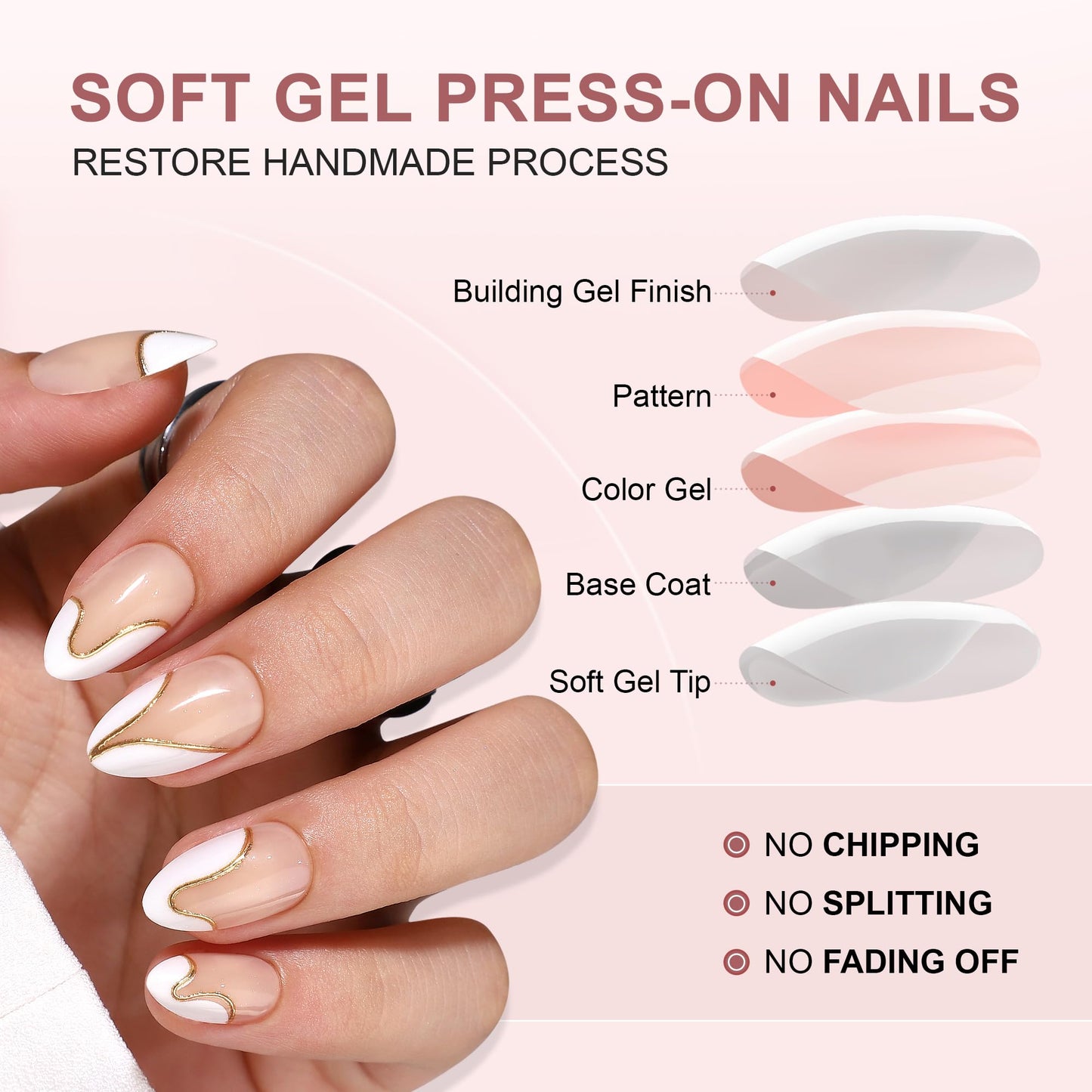 WAFOLOZE Almond Press On Nails - White French Tip Press On Nails Short with Gold Foil Designs, Glue On Nails 16 Sizes - 32Pcs Reusable Soft Gel False Nails Tips Kit, Stick On Nails for Women