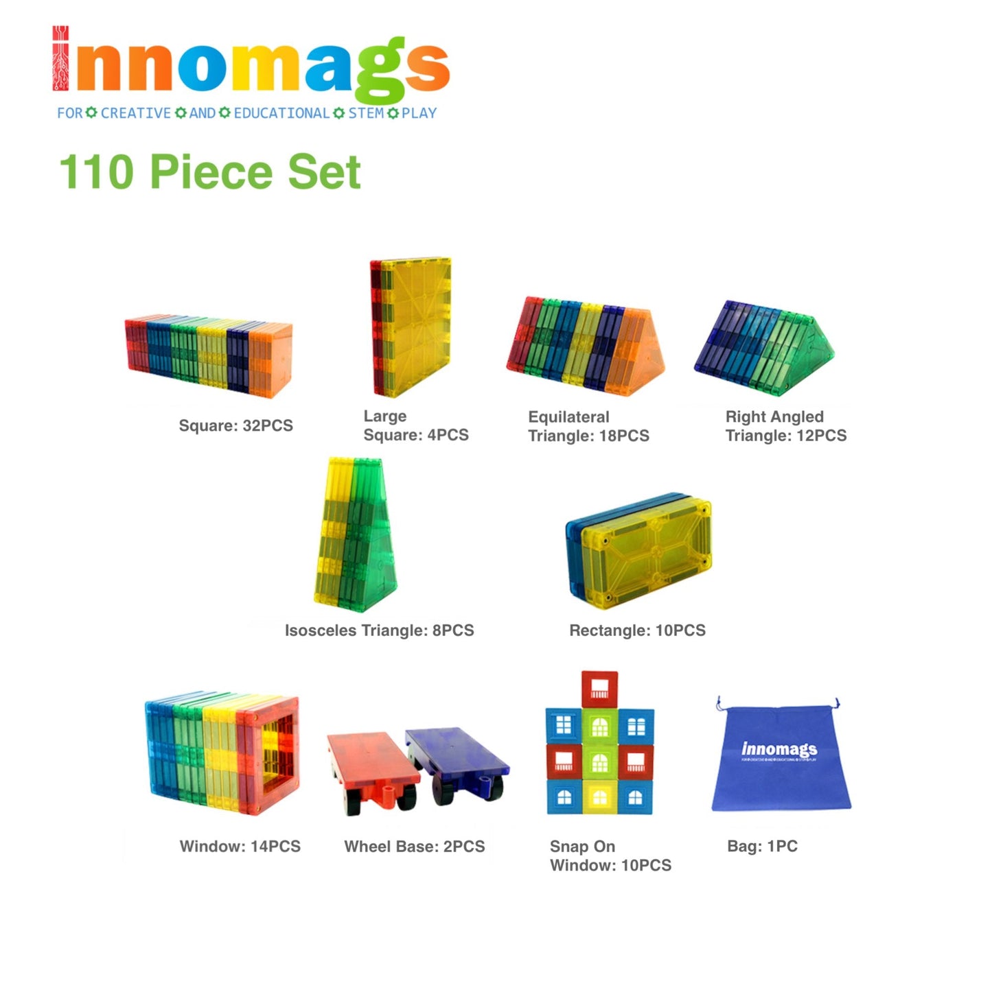 Innomags Magnet Tiles 110 Piece Magnetic Building Blocks Jumbo Tile Set, Clear 3D Magnetic Tiles Stem Educational Construction Playboards for Kids, Creative Clickins, Wheels, Bag, Safety Certified