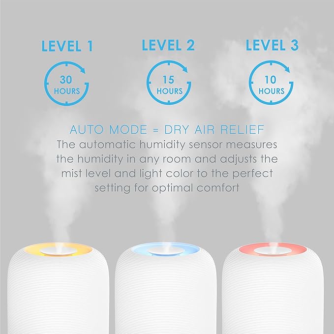 Pure Enrichment HUME Sense Top Fill Humidifier -Auto Mode Humidity Sensor, 3 Mist Settings, Patented Magnetic Suspension, Optional Night Light, Optional Aromatherapy, Sleep Mode & Auto Shut-Off