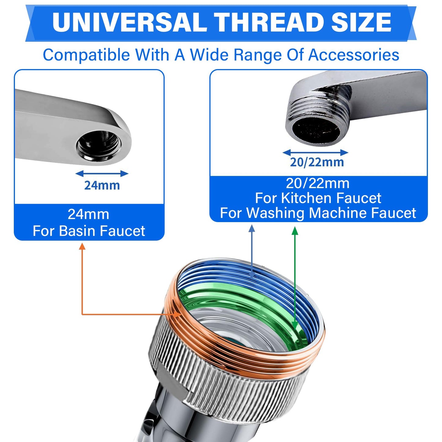 360° Rotating Faucet Extender with Adapter – Multifunctional Sink Spray Head for Bathroom & Kitchen Sinks (Extender 2-pack)