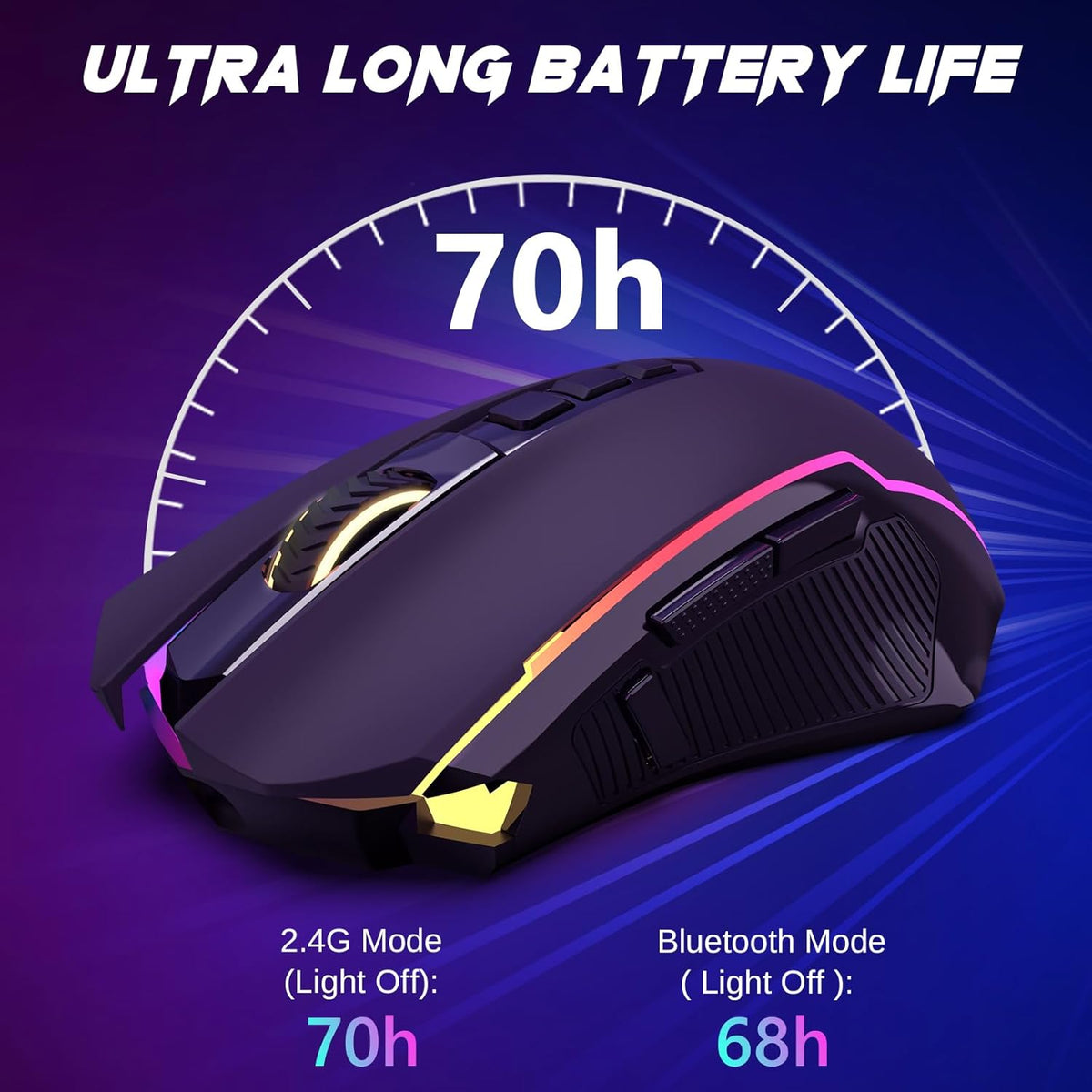 Redragon Wireless Gaming Mouse, Tri-Mode 2.4G/USB-C/Bluetooth Mouse Gaming, 12000 DPI, RGB Backlit, Fully Programmable, Rechargeable Wireless Computer Mouse for Laptop PC Mac, Black