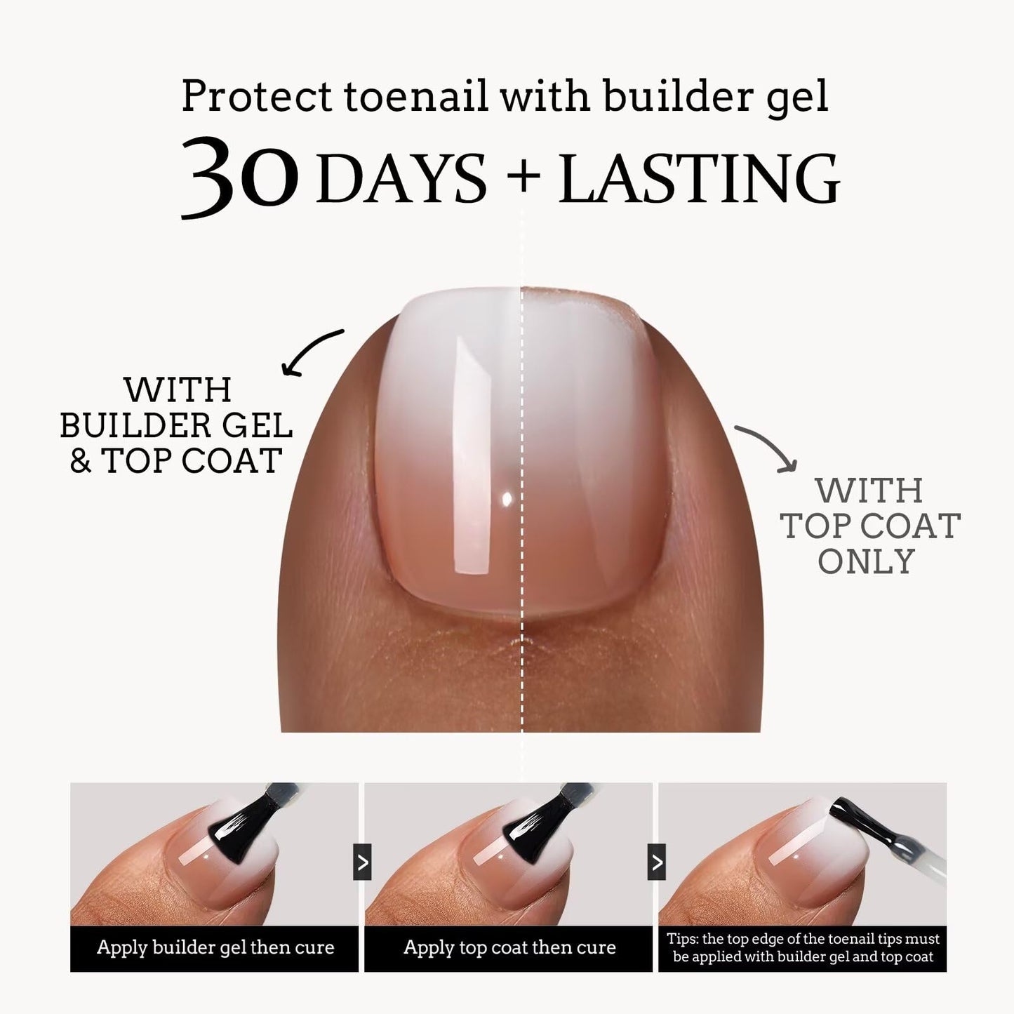 BTArtboxnails XCOATTIPS Toe Nail Tips - Ombre Short Press On Toenails for Women, 160 Pcs 16 Sizes Brown White Soft Gel Toe Nail Press Ons, Soak Off Acrylic Fake Toe Nail Extensions