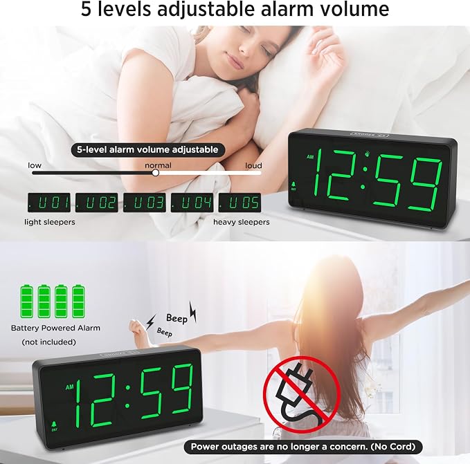 Peakeep Battery Operated Digital Alarm Clock for Bedrooms Big Numbers