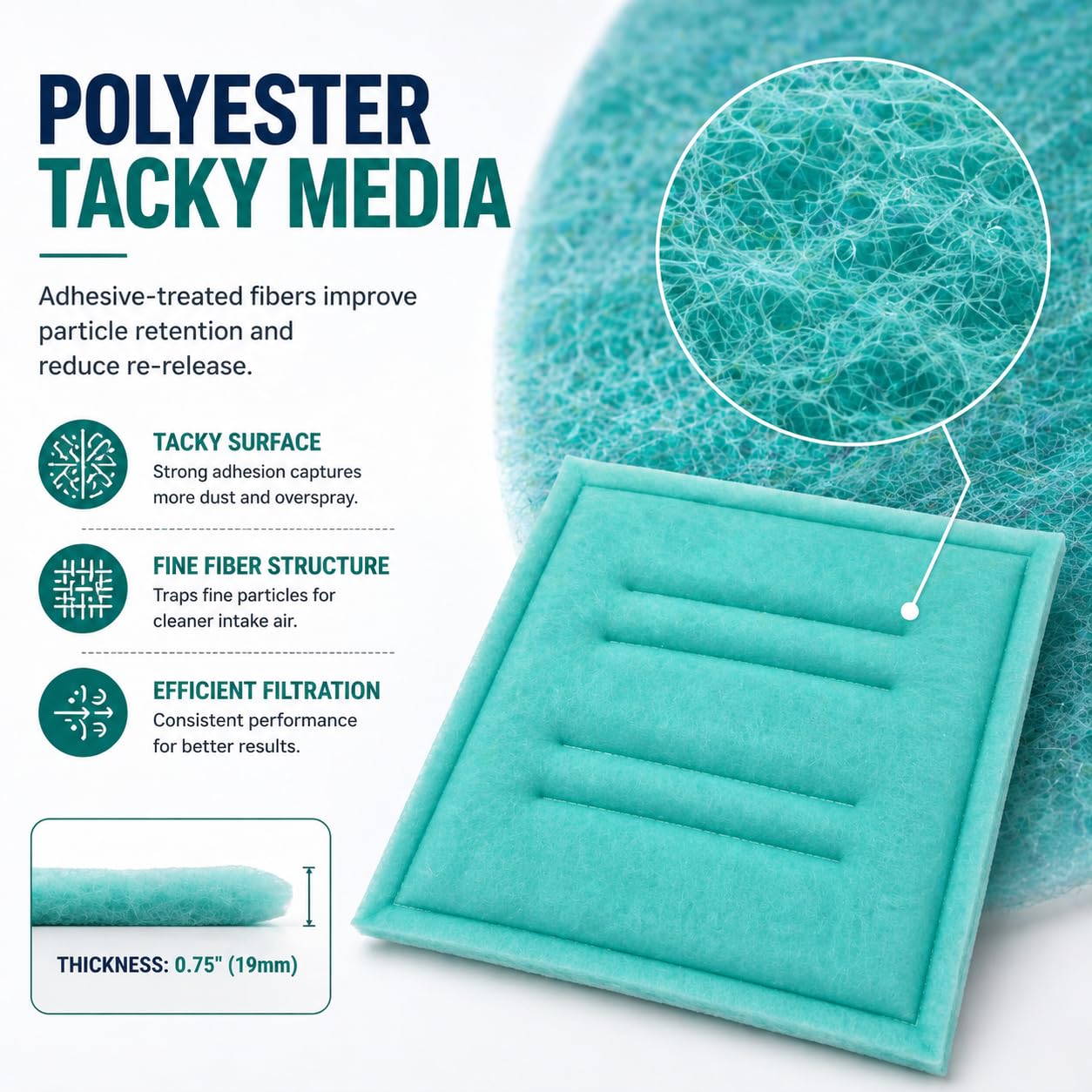 wioboy Paint Spray Booth Intake Filter Pad, 20" x 20" (20/case) Tacky Panel with Internal Wire Frame