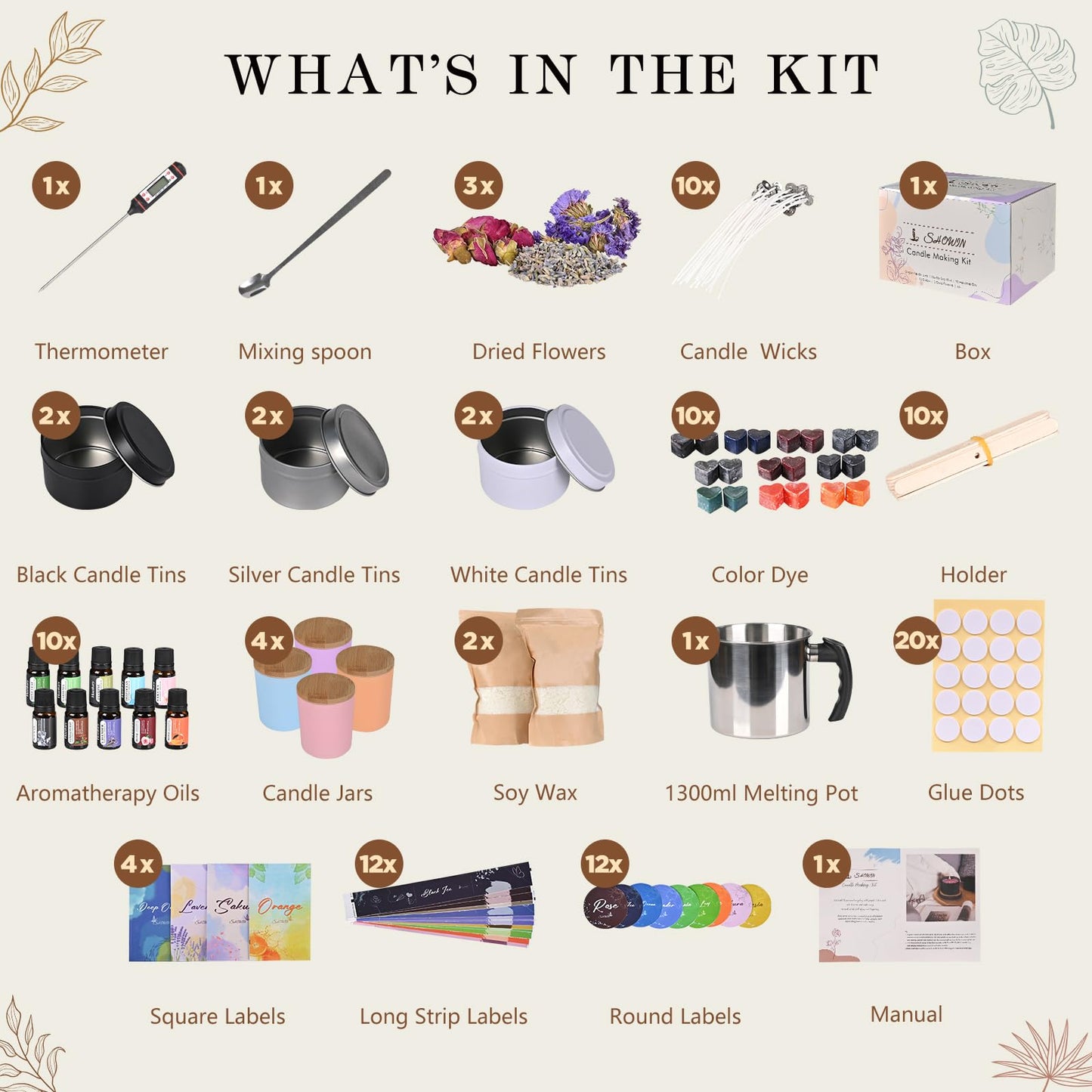 SHOWIN Candle Making Kit, DIY Candle Making Supplies for Adults, Starter Soy Wax Candle Kit with Candle Jars & Tins, Scented Home Decoration